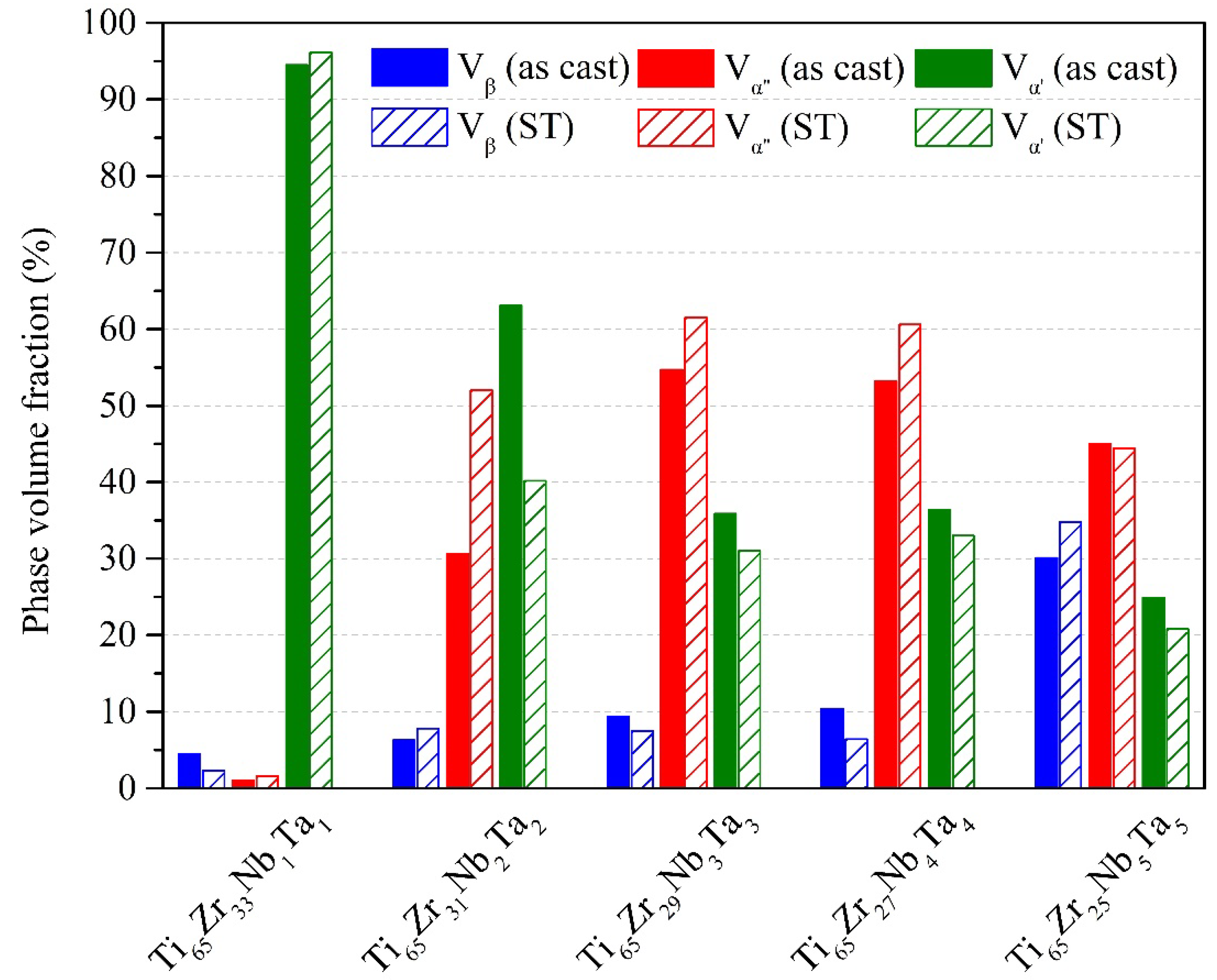 Materials 15 07953 g002 Materials 15 07953 g002