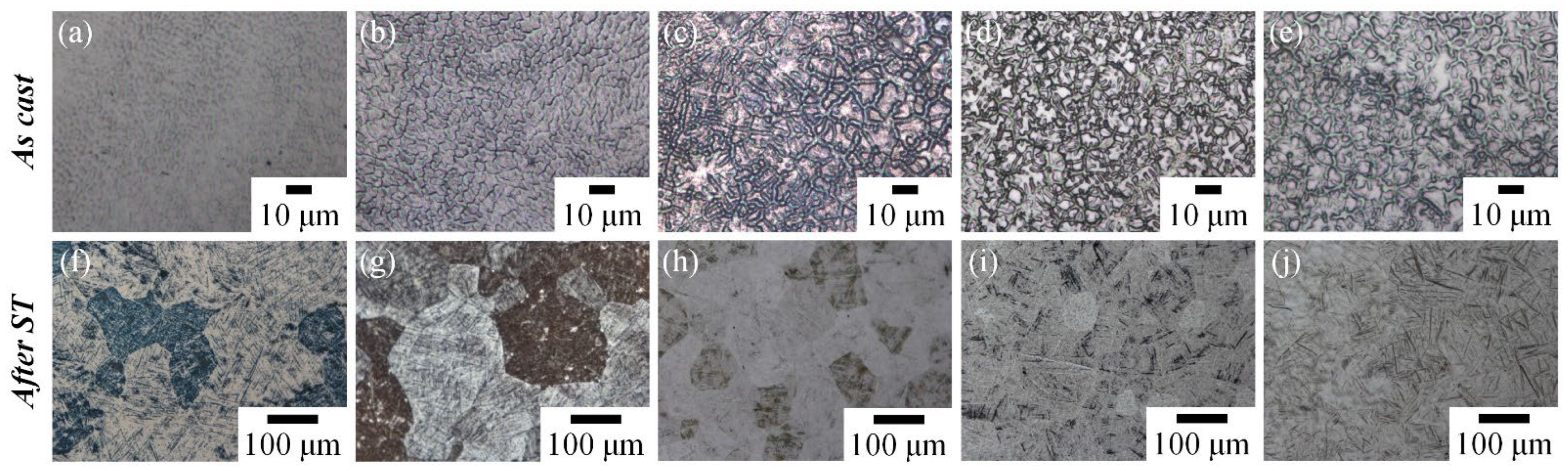 Materials 15 07953 g004 Materials 15 07953 g004