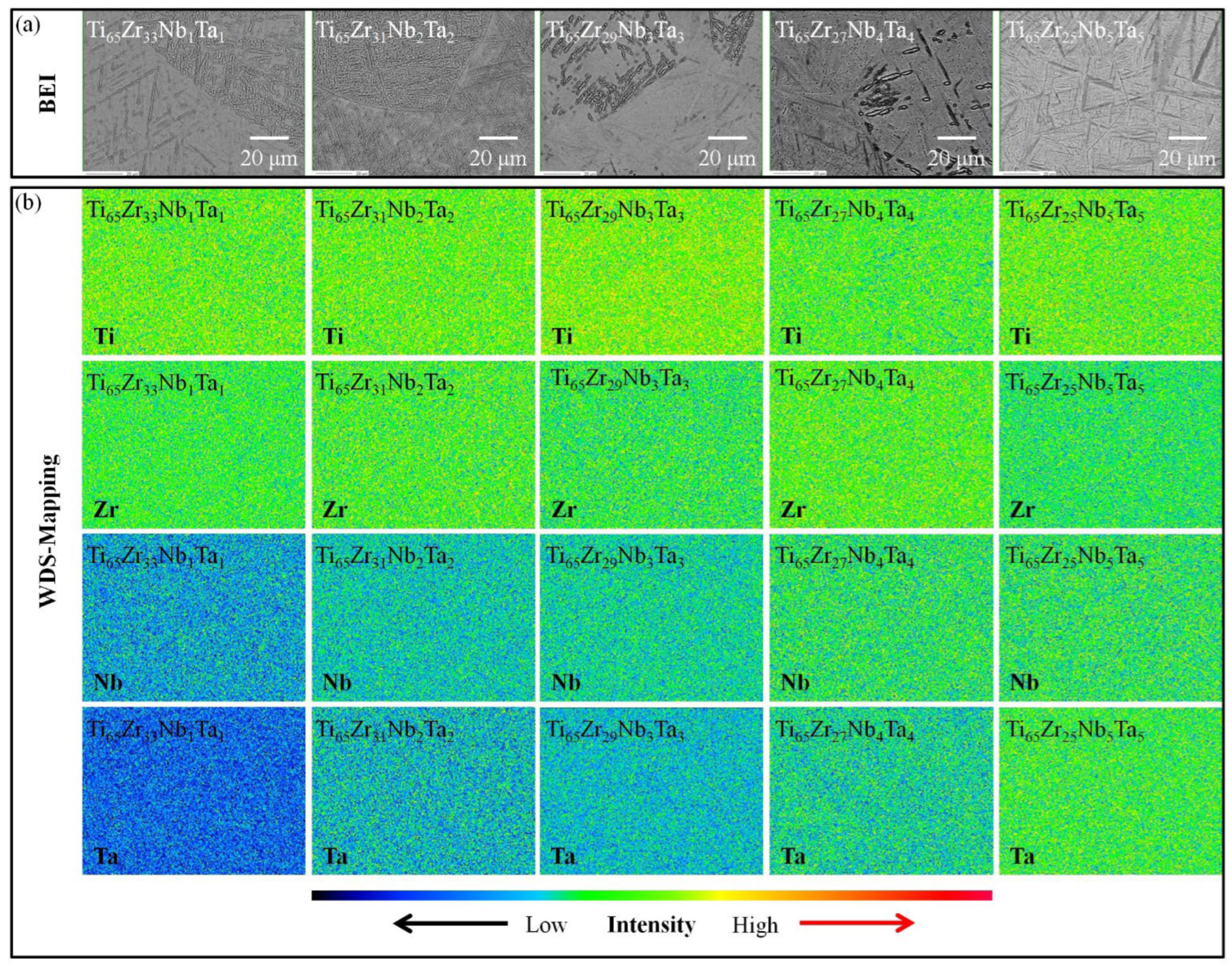 Materials 15 07953 g005 Materials 15 07953 g005