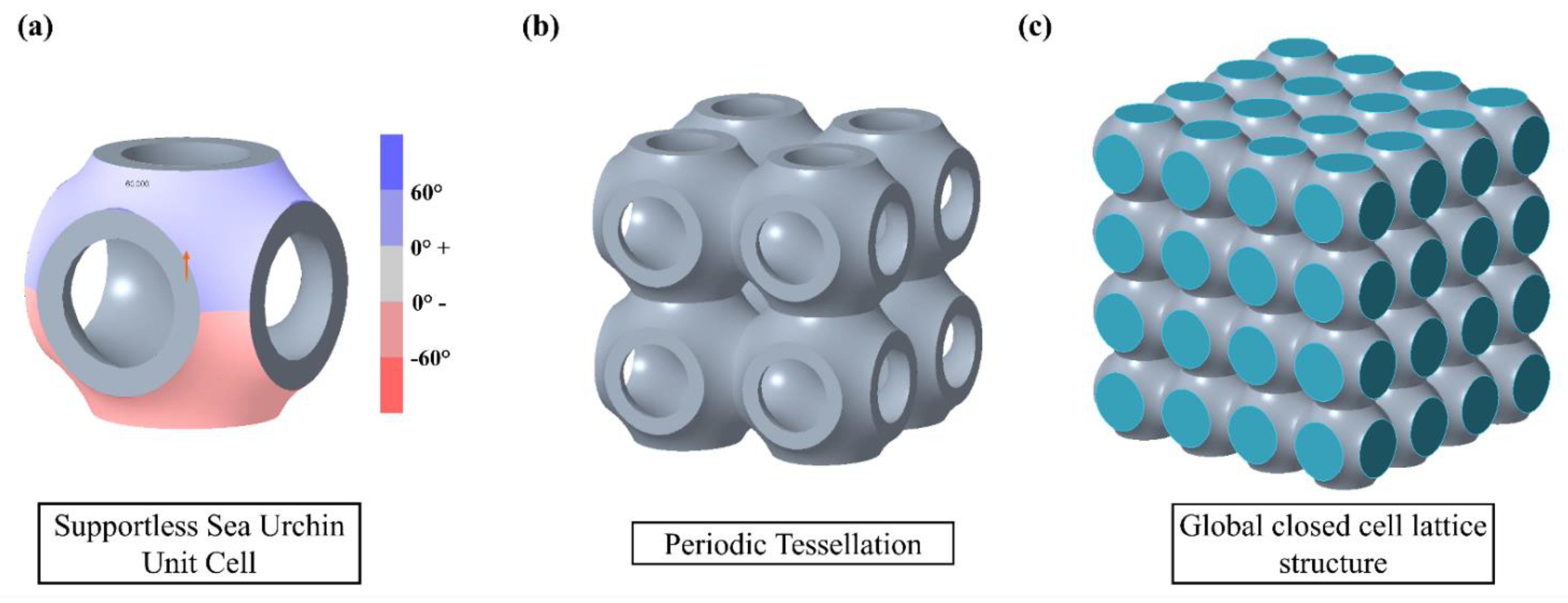 Materials 15 07954 g002 Materials 15 07954 g002