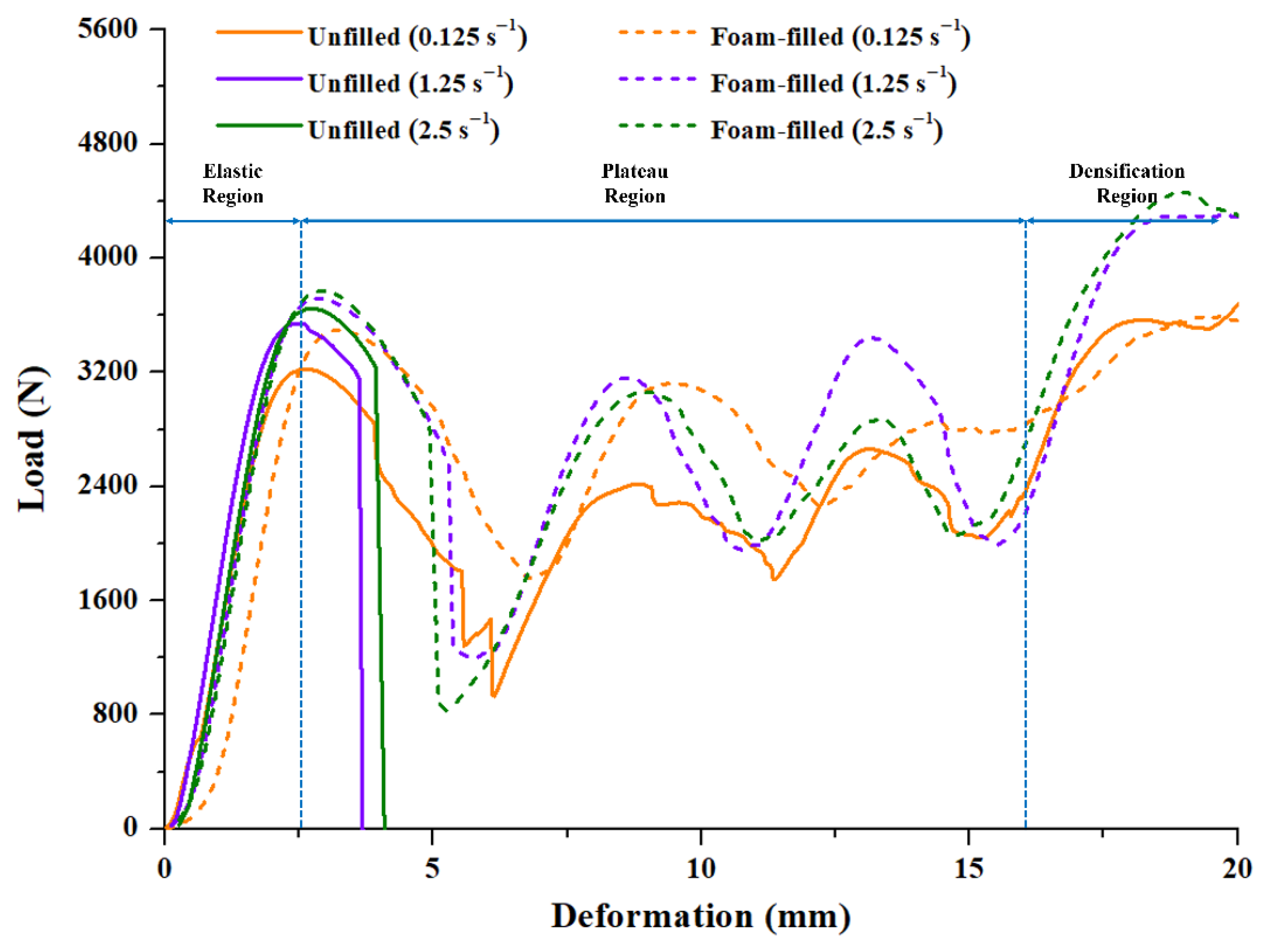 Materials 15 07954 g006 Materials 15 07954 g006