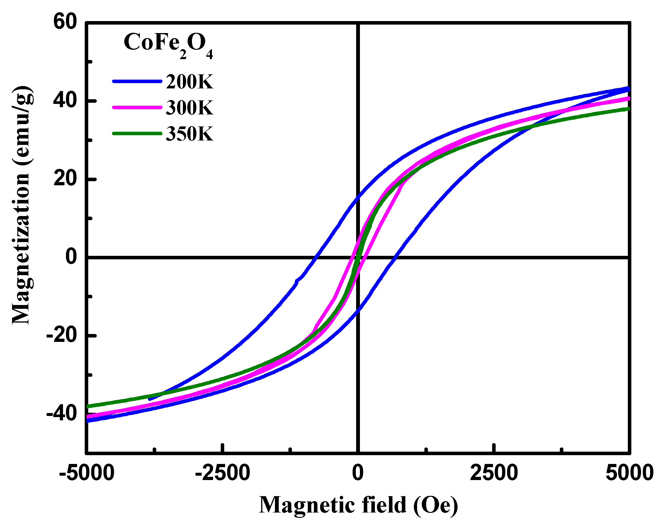 Materials 15 07955 g004