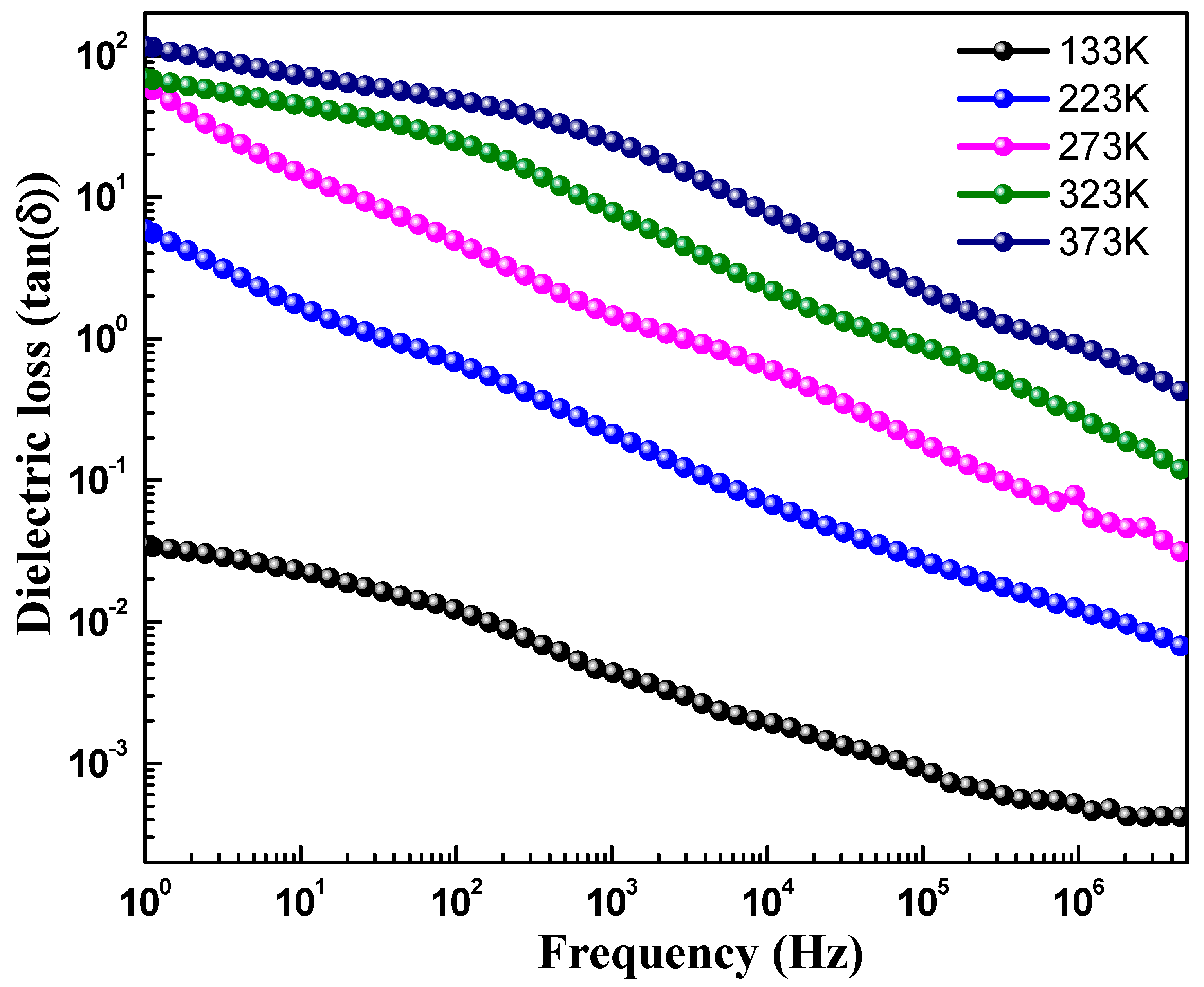 Materials 15 07955 g006