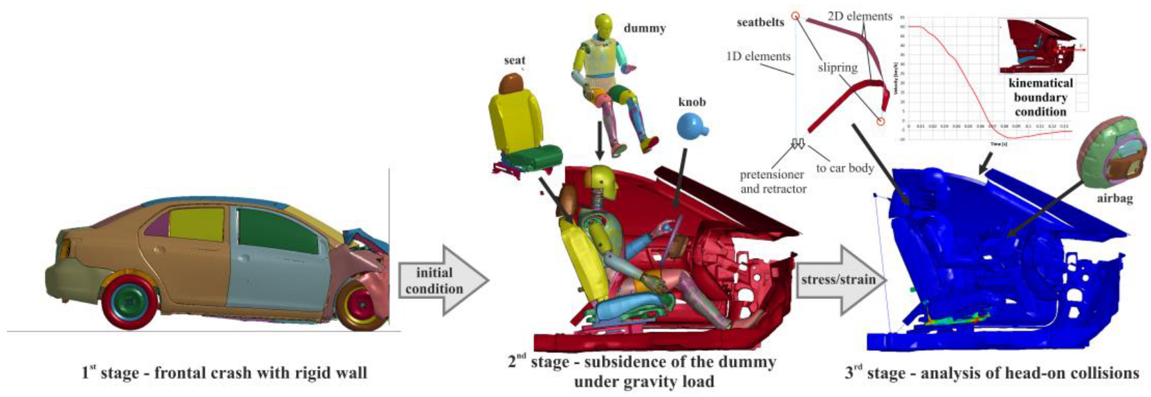 Materials 15 07956 g001 Materials 15 07956 g001