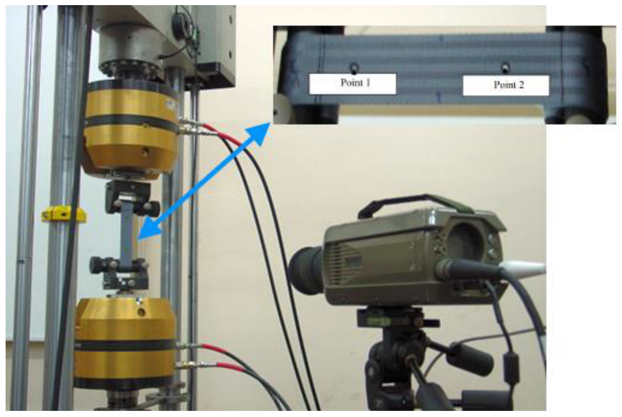 Materials 15 07956 g003 Materials 15 07956 g003