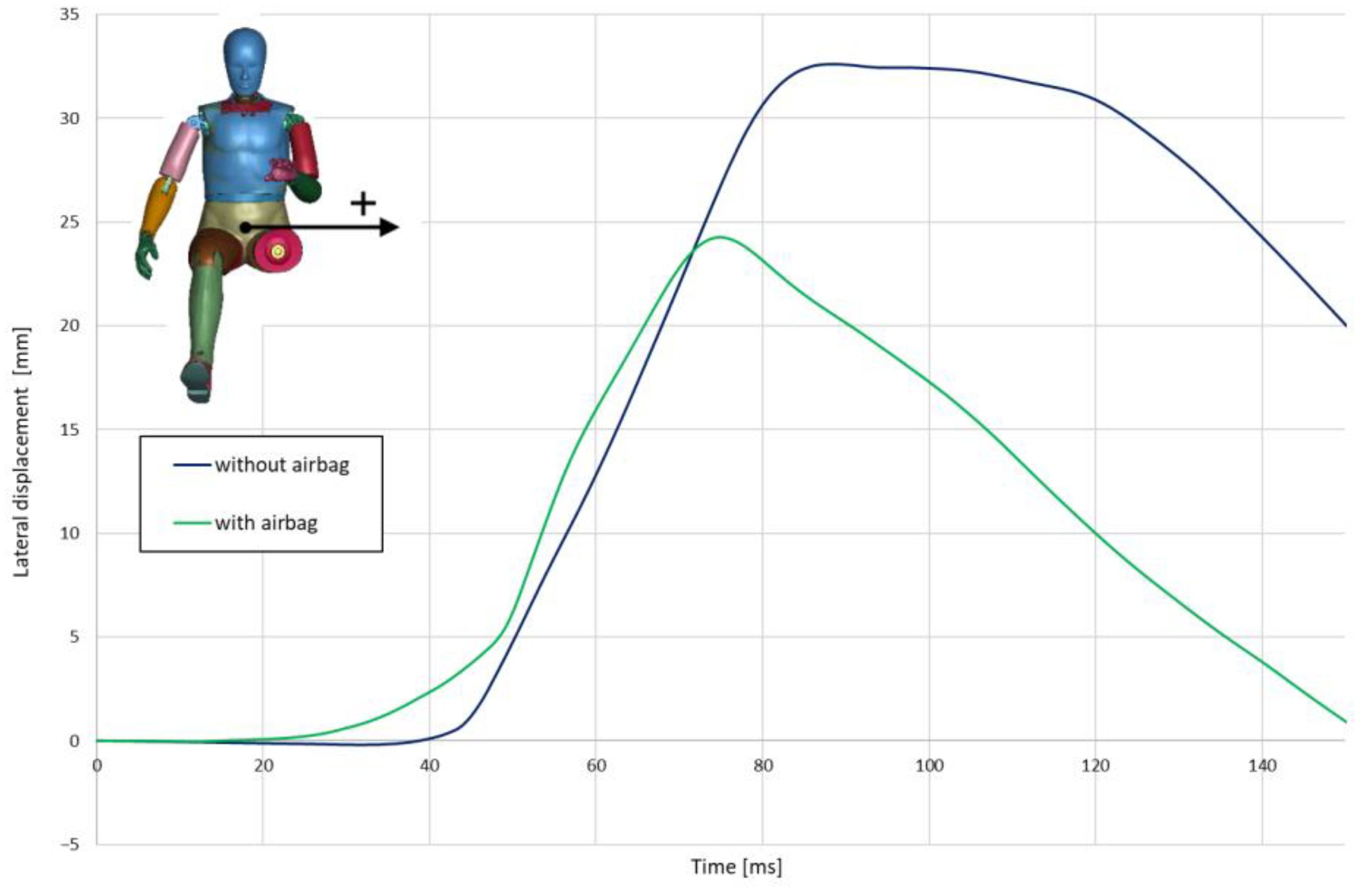 Materials 15 07956 g006 Materials 15 07956 g006