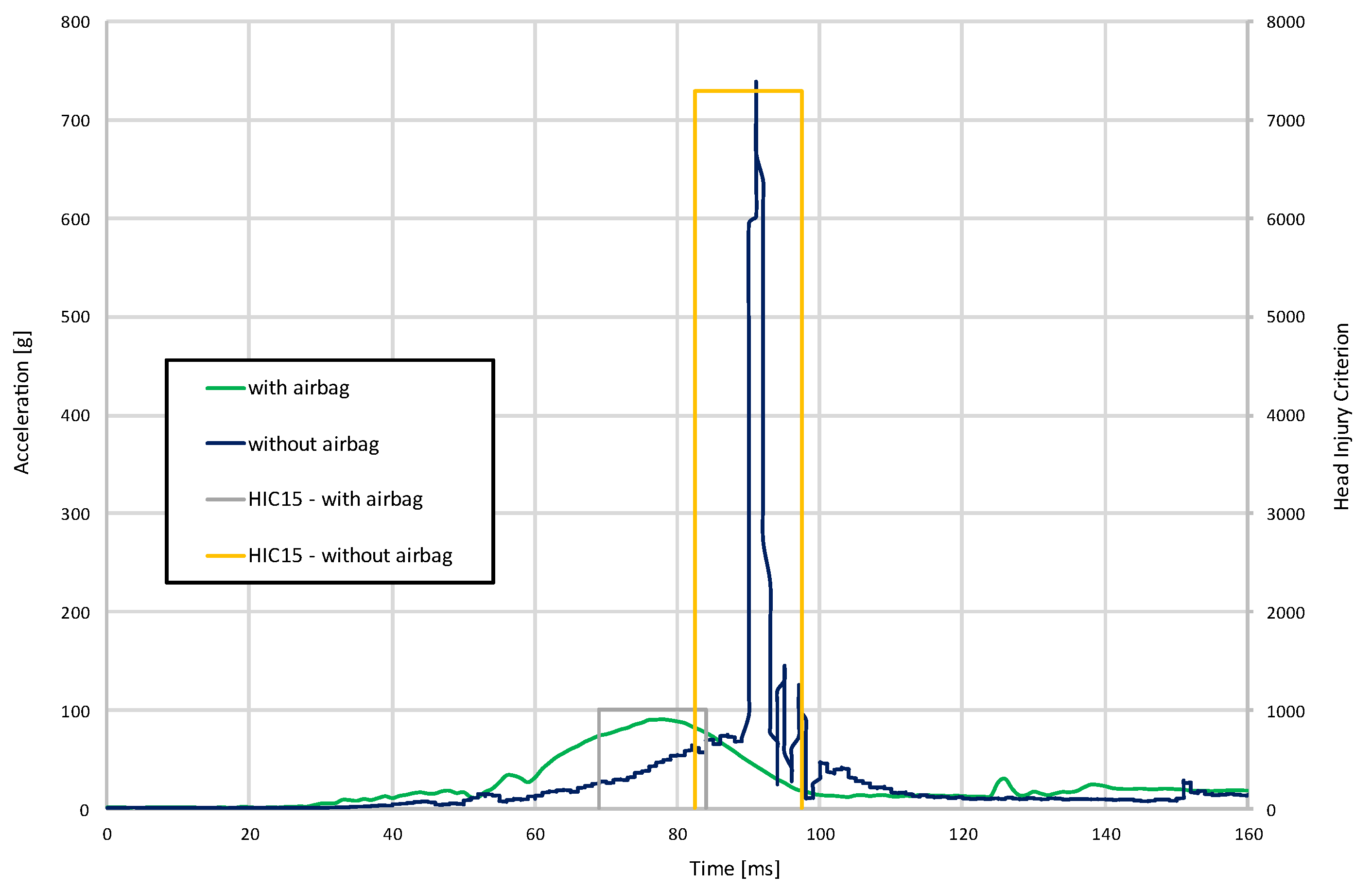 Materials 15 07956 g008 Materials 15 07956 g008
