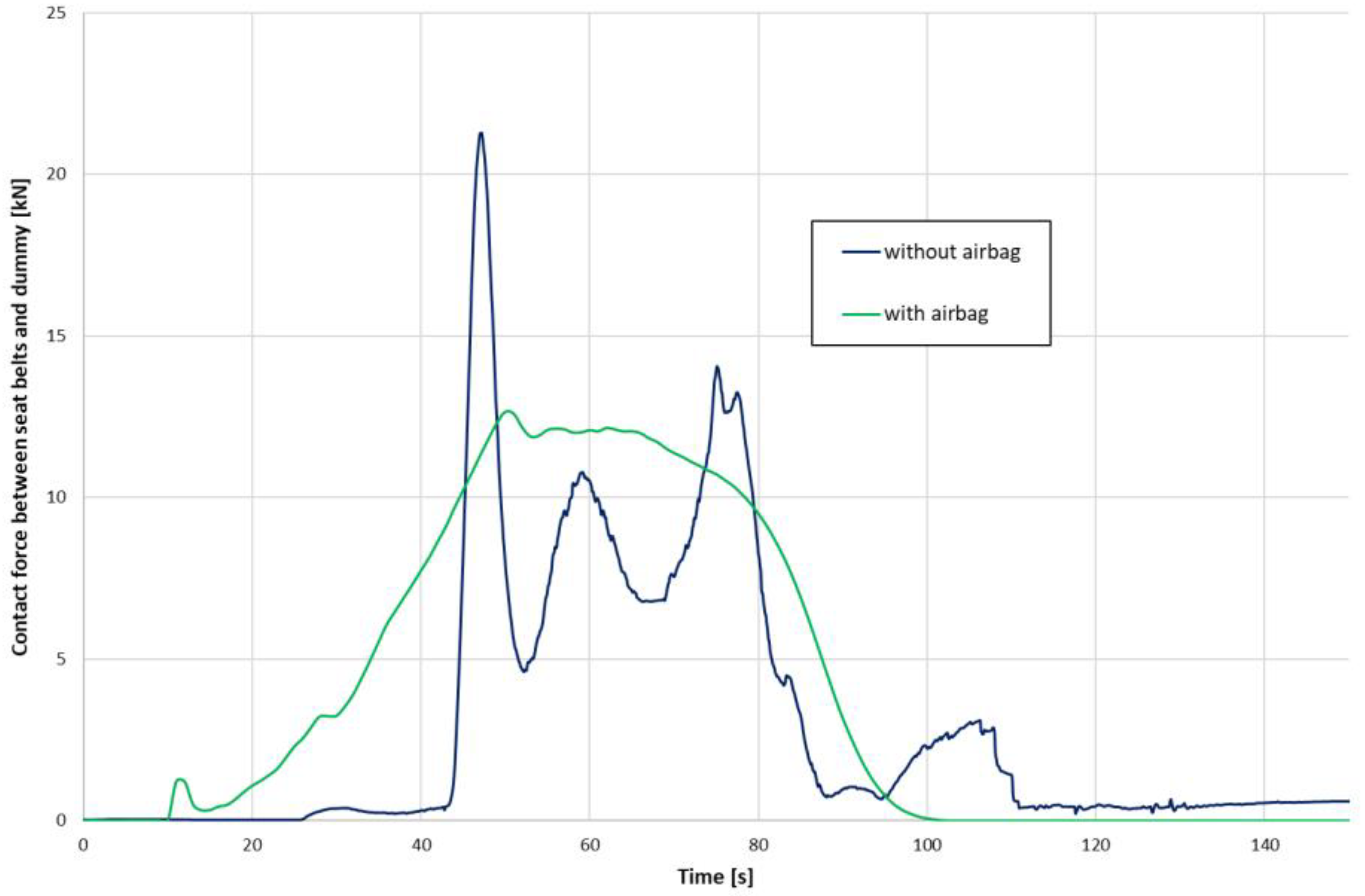 Materials 15 07956 g009 Materials 15 07956 g009