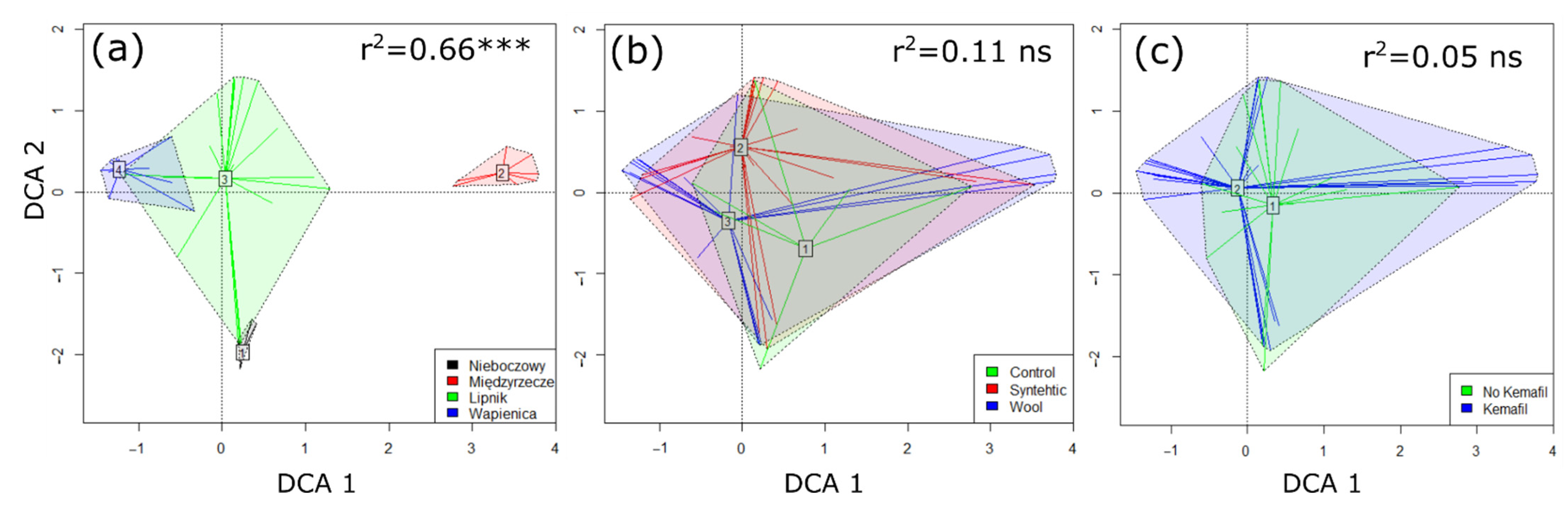 Materials 15 07957 g003 Materials 15 07957 g003