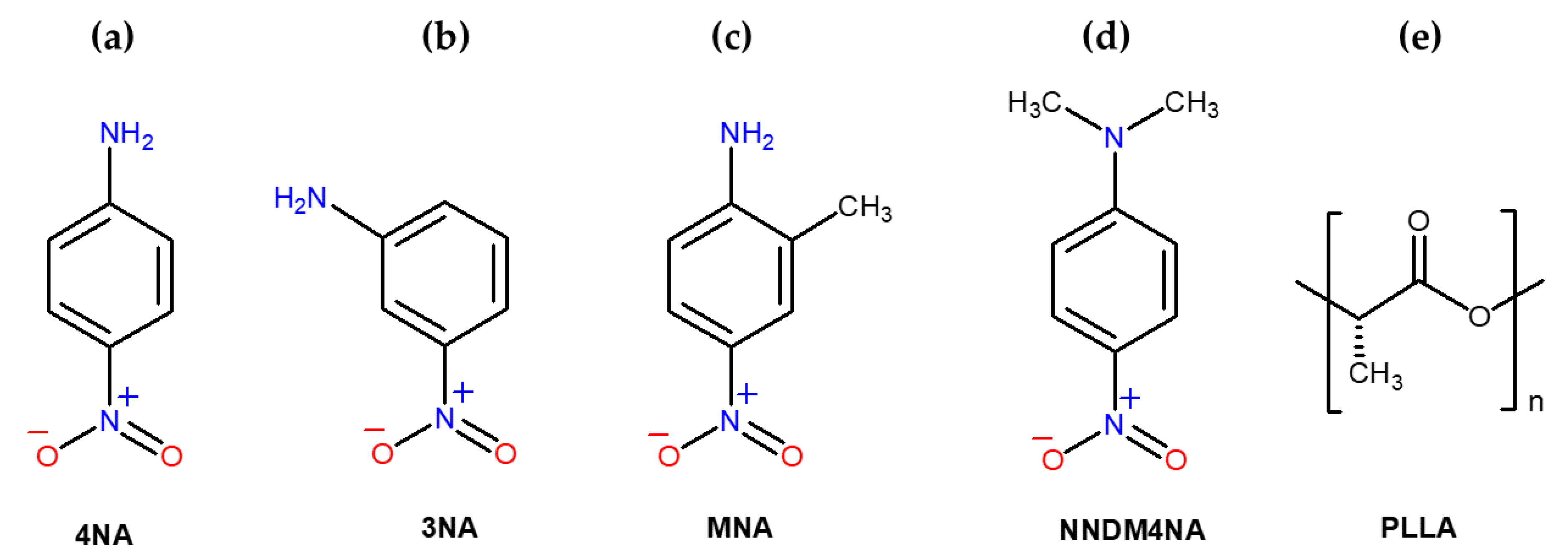 Materials 15 07958 sch001 Materials 15 07958 sch001