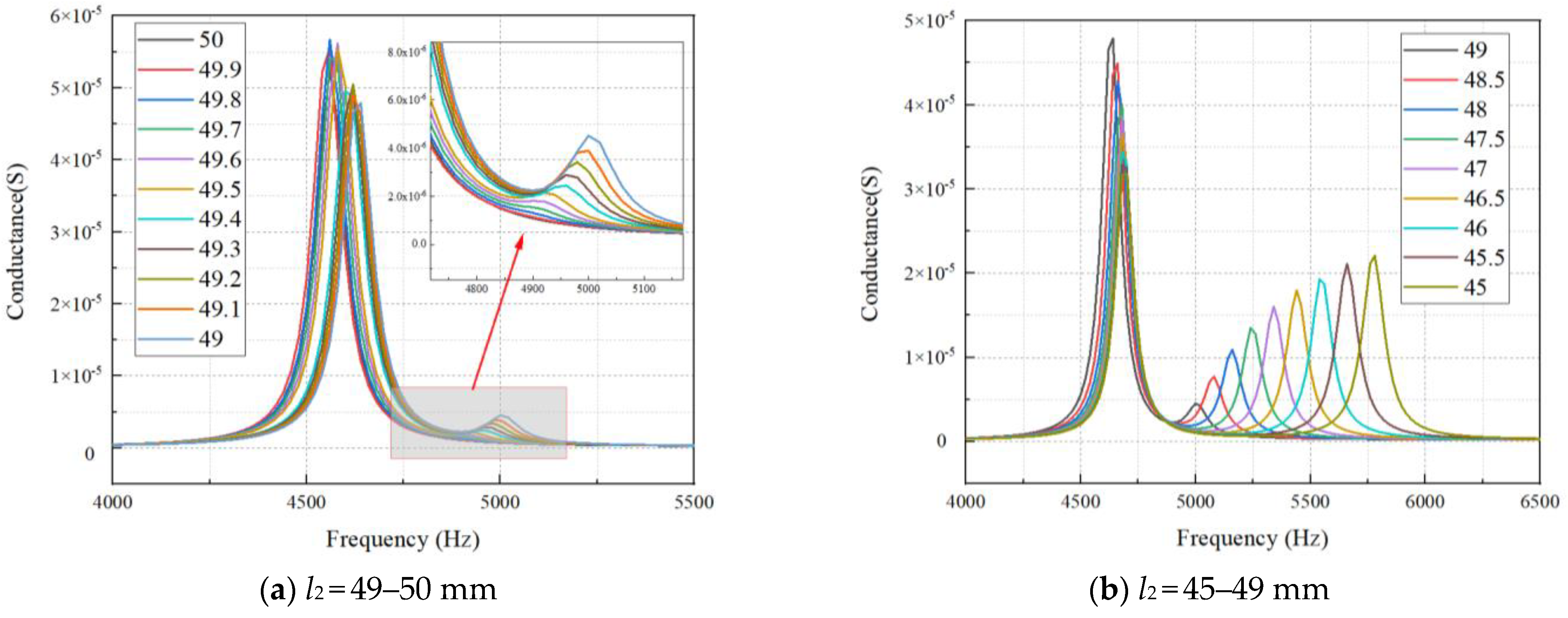 Materials 15 07959 g005 Materials 15 07959 g005
