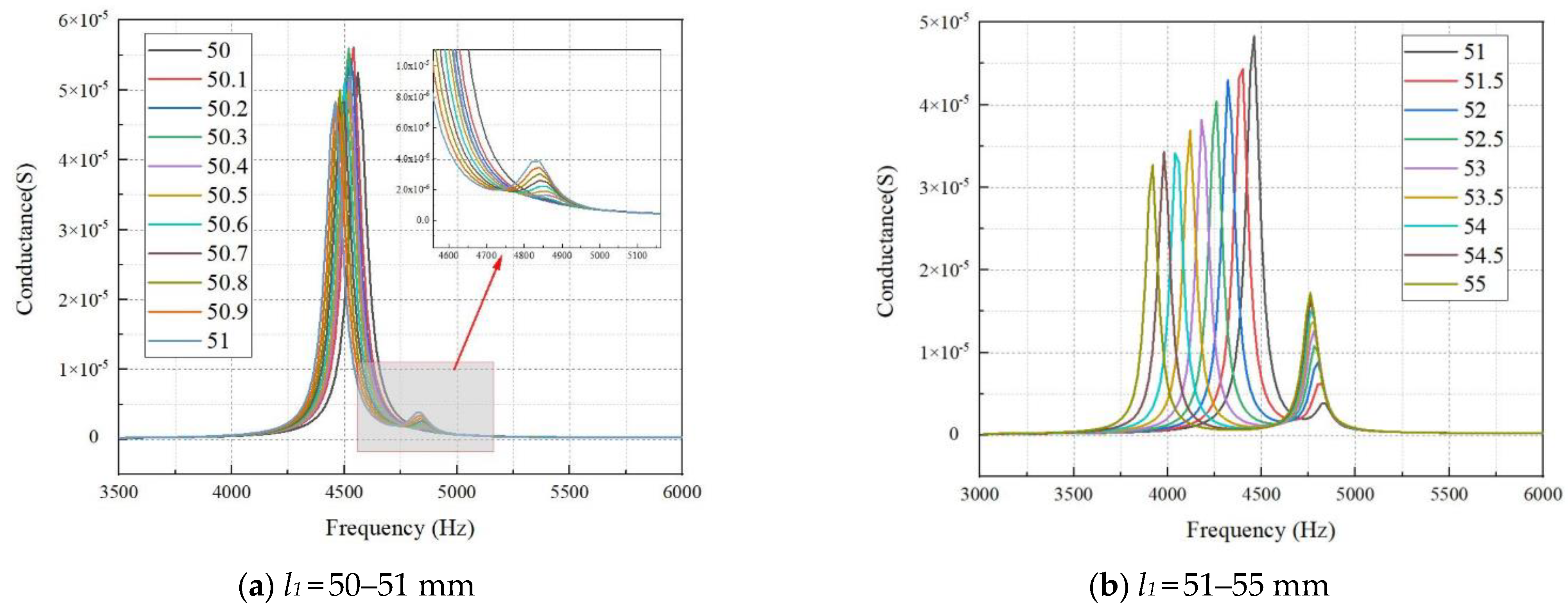 Materials 15 07959 g006 Materials 15 07959 g006