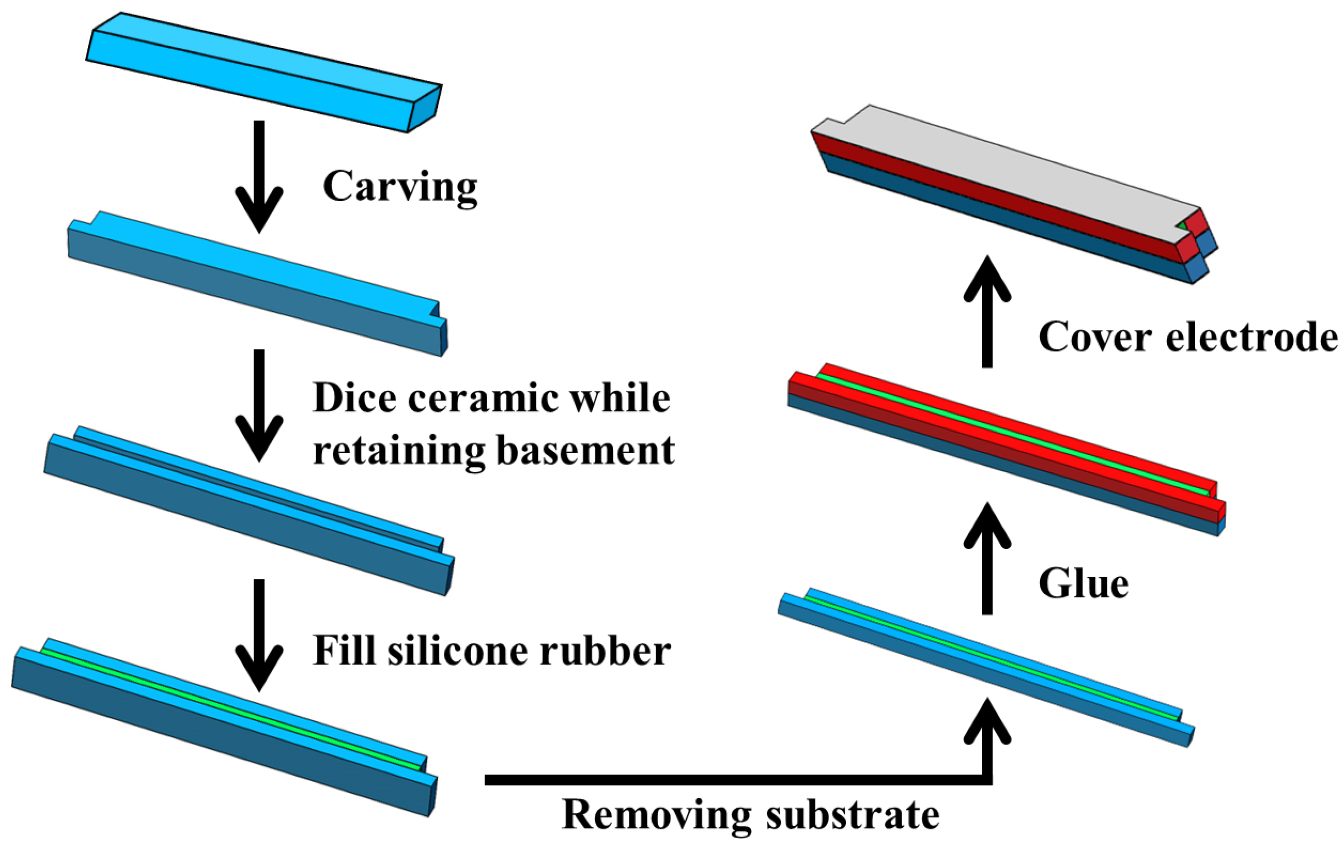 Materials 15 07959 g008 Materials 15 07959 g008