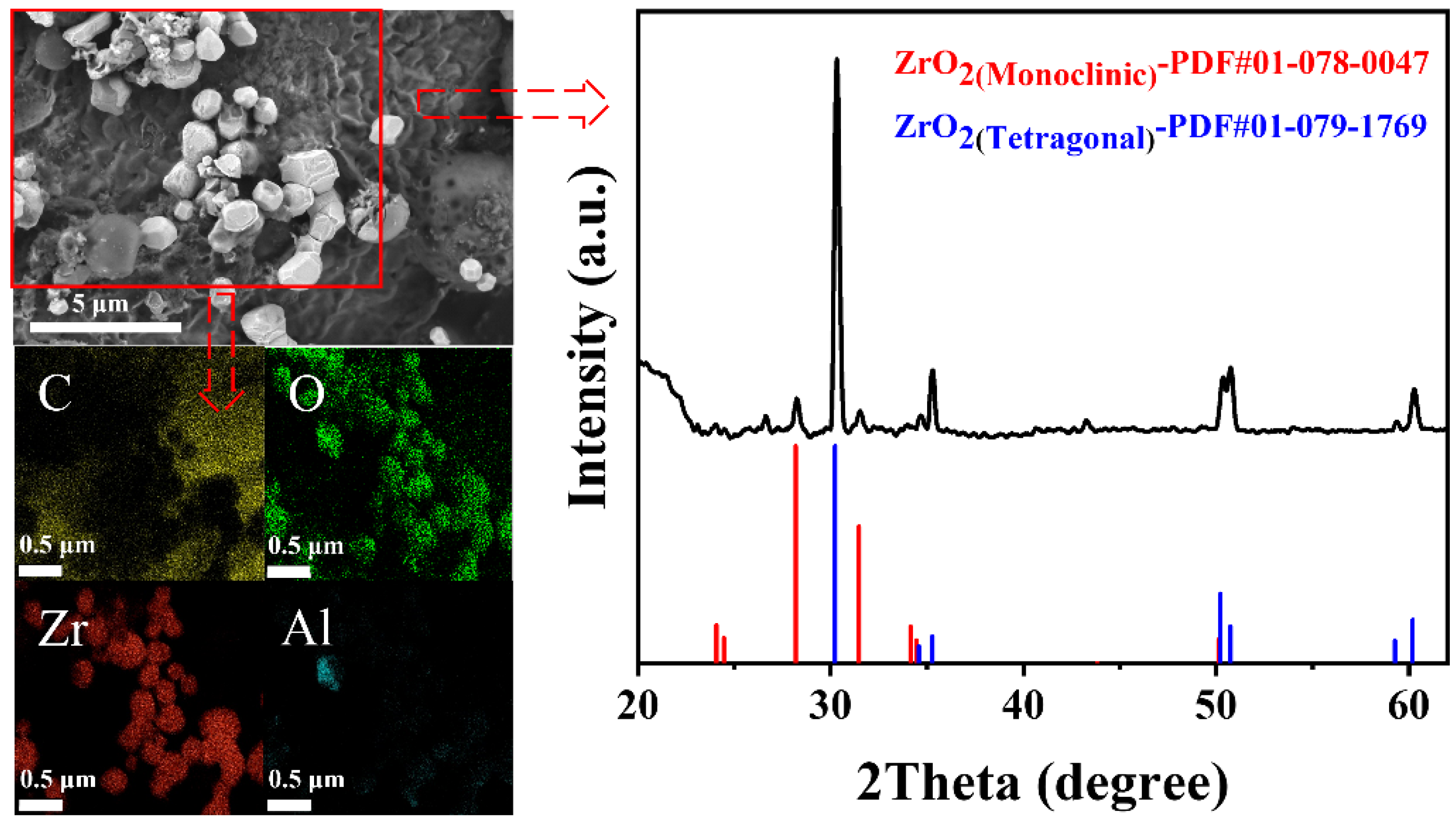 Materials 15 07960 g002 Materials 15 07960 g002