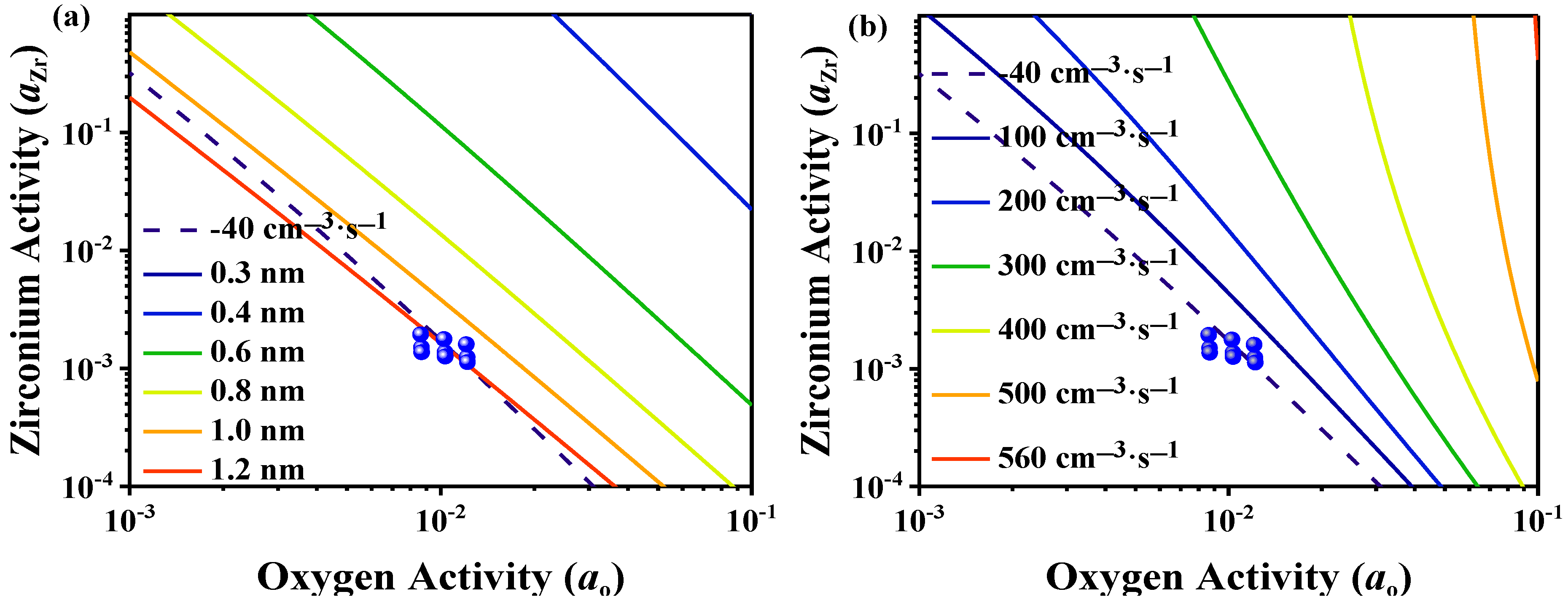 Materials 15 07960 g003 Materials 15 07960 g003
