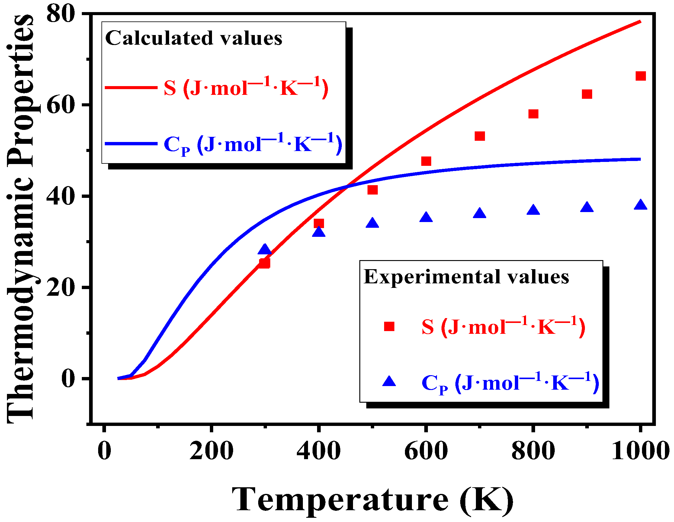 Materials 15 07960 g005 Materials 15 07960 g005