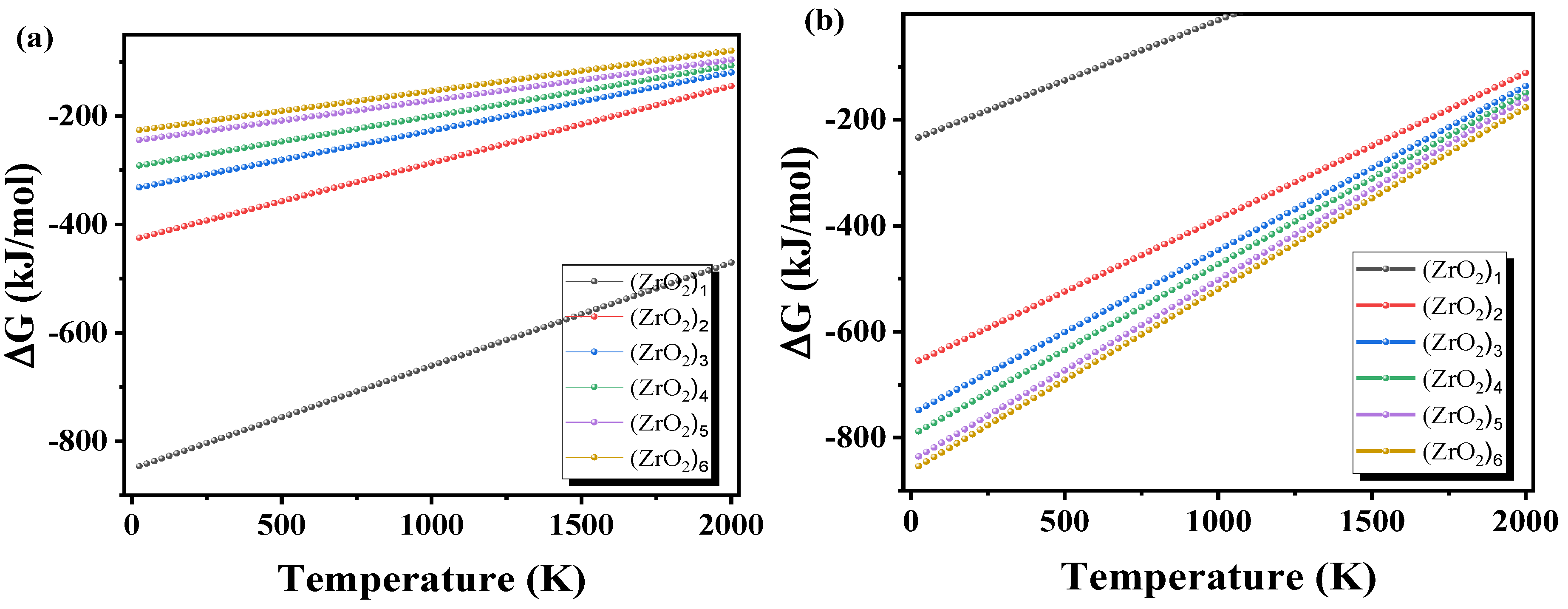 Materials 15 07960 g006 Materials 15 07960 g006