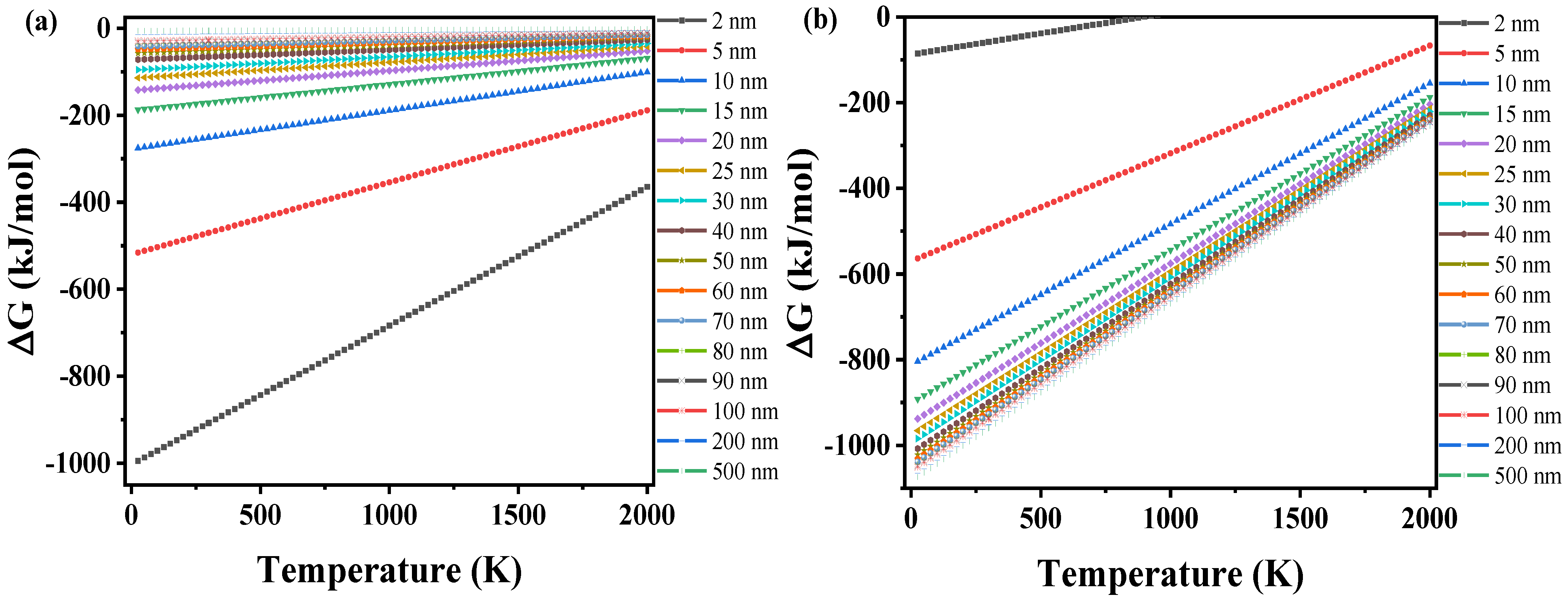 Materials 15 07960 g007 Materials 15 07960 g007