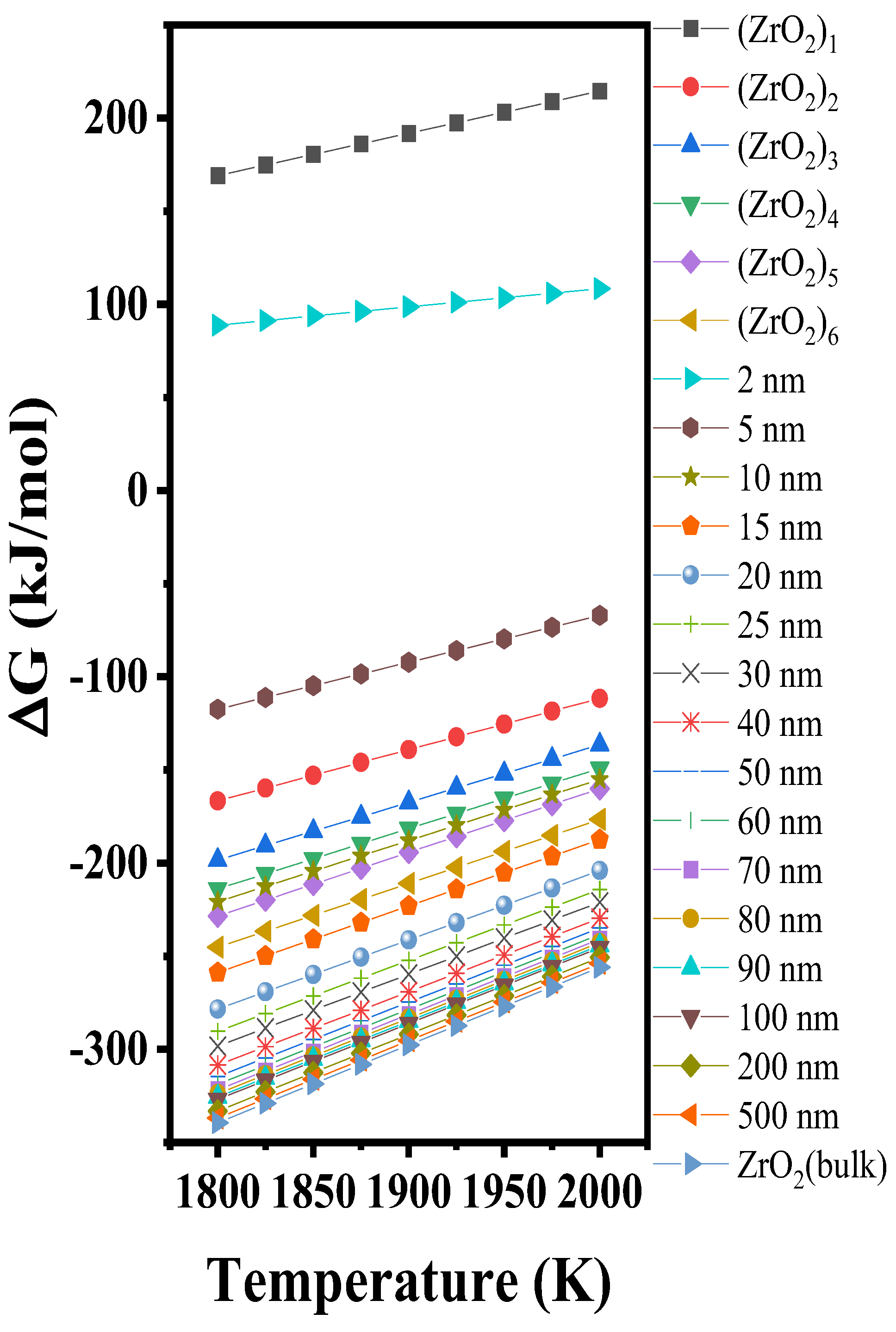 Materials 15 07960 g008 Materials 15 07960 g008