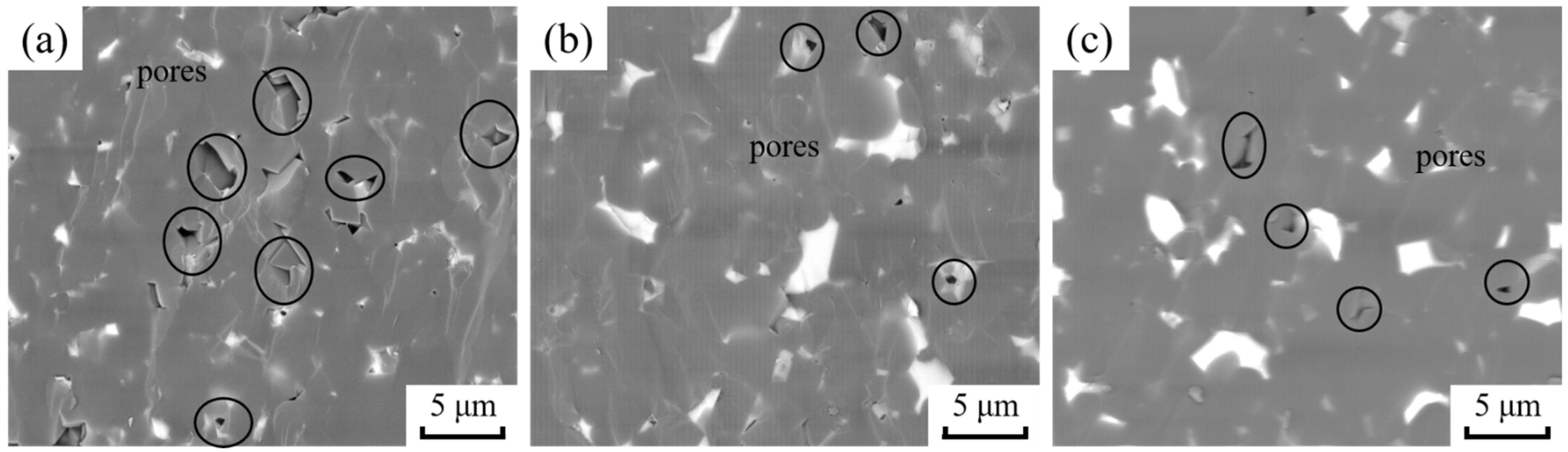 Materials 15 07961 g004