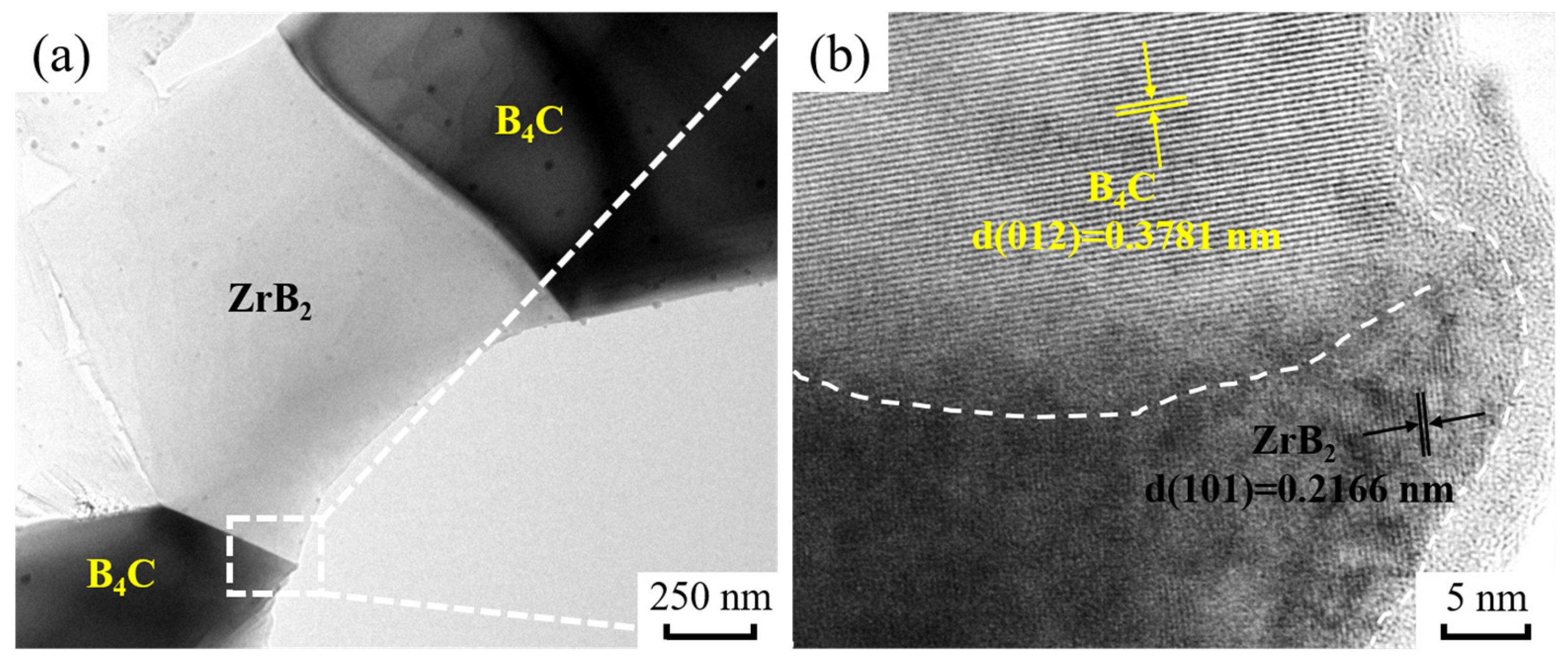 Materials 15 07961 g005