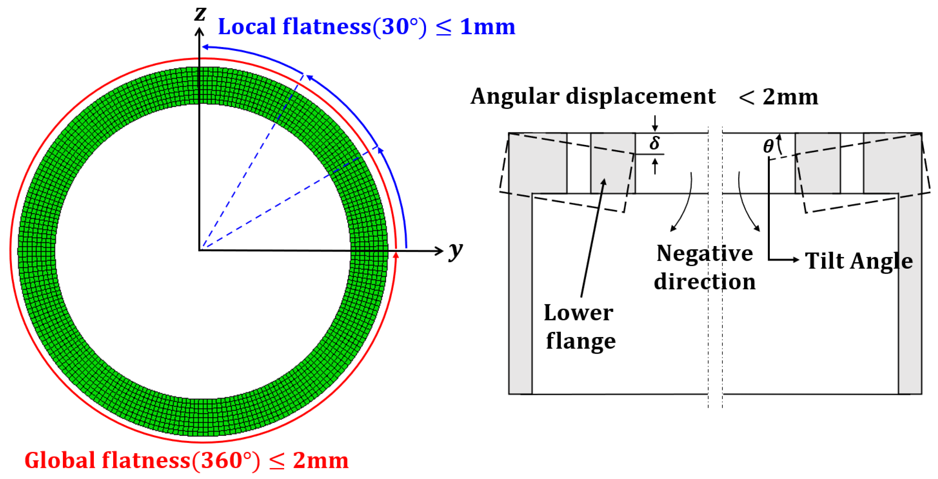 Materials 15 07962 g002