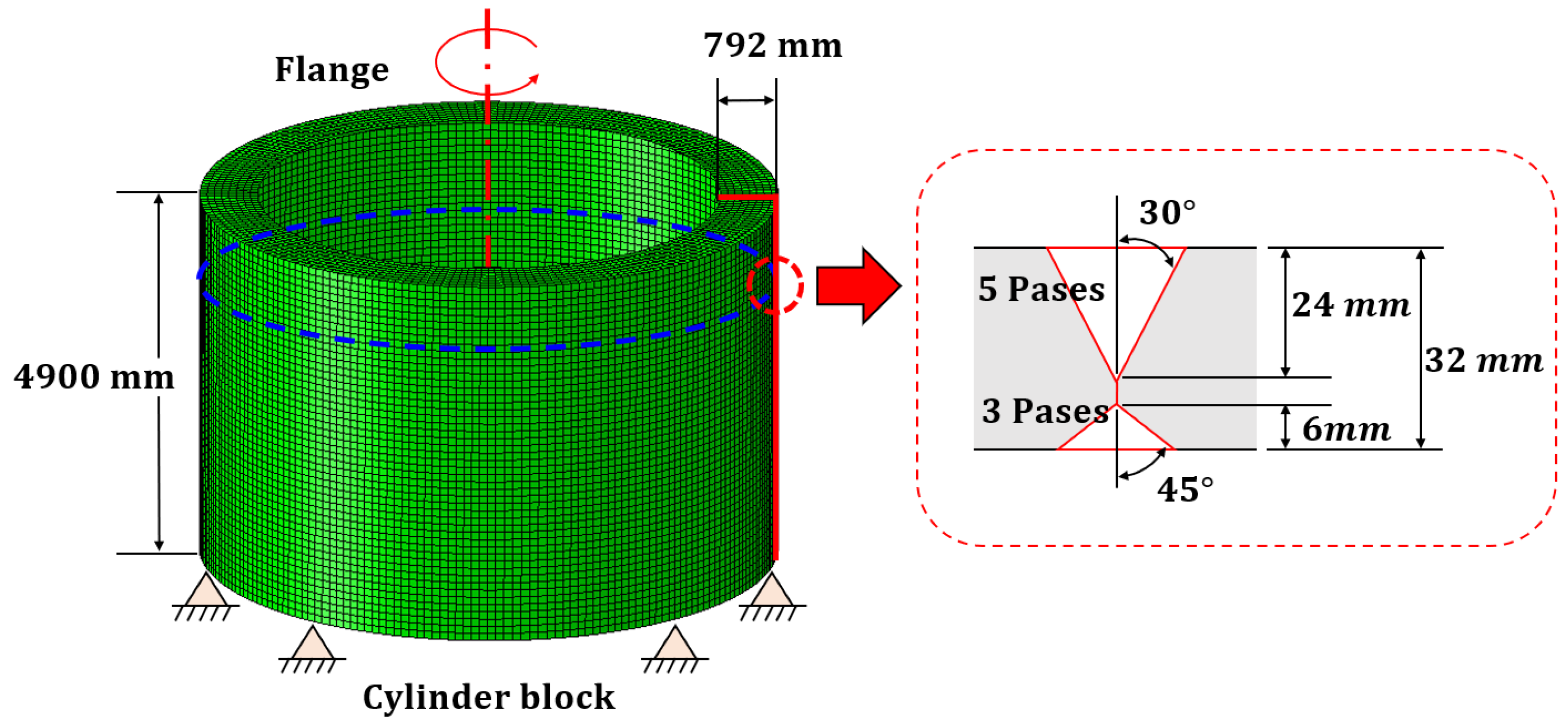 Materials 15 07962 g003