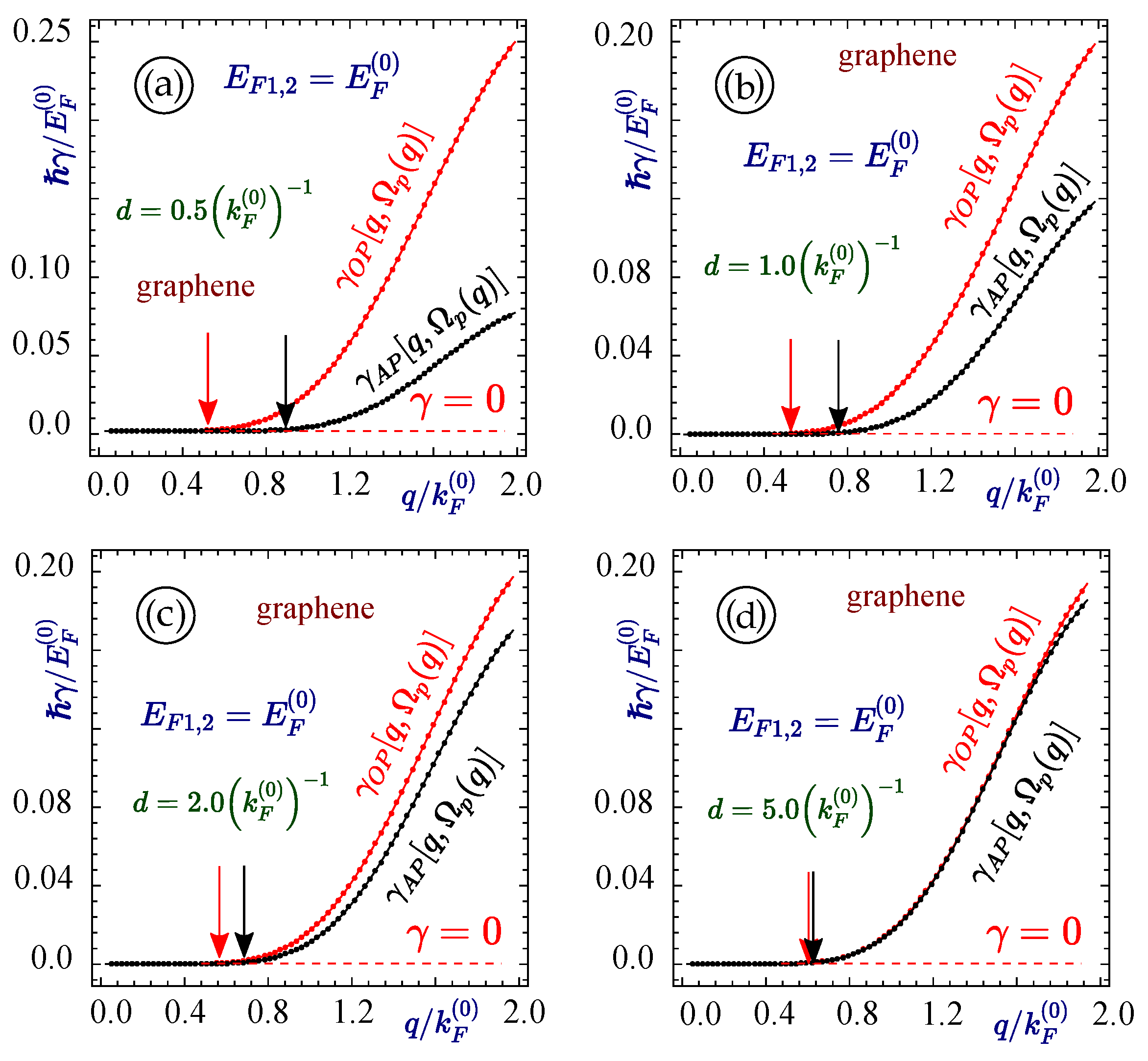 Materials 15 07964 g004
