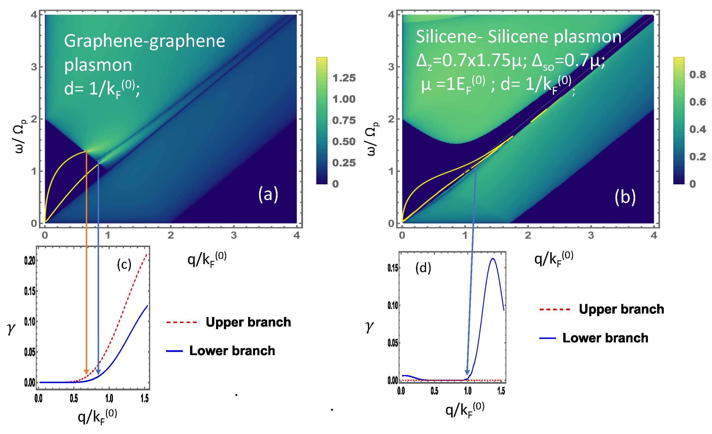 Materials 15 07964 g007