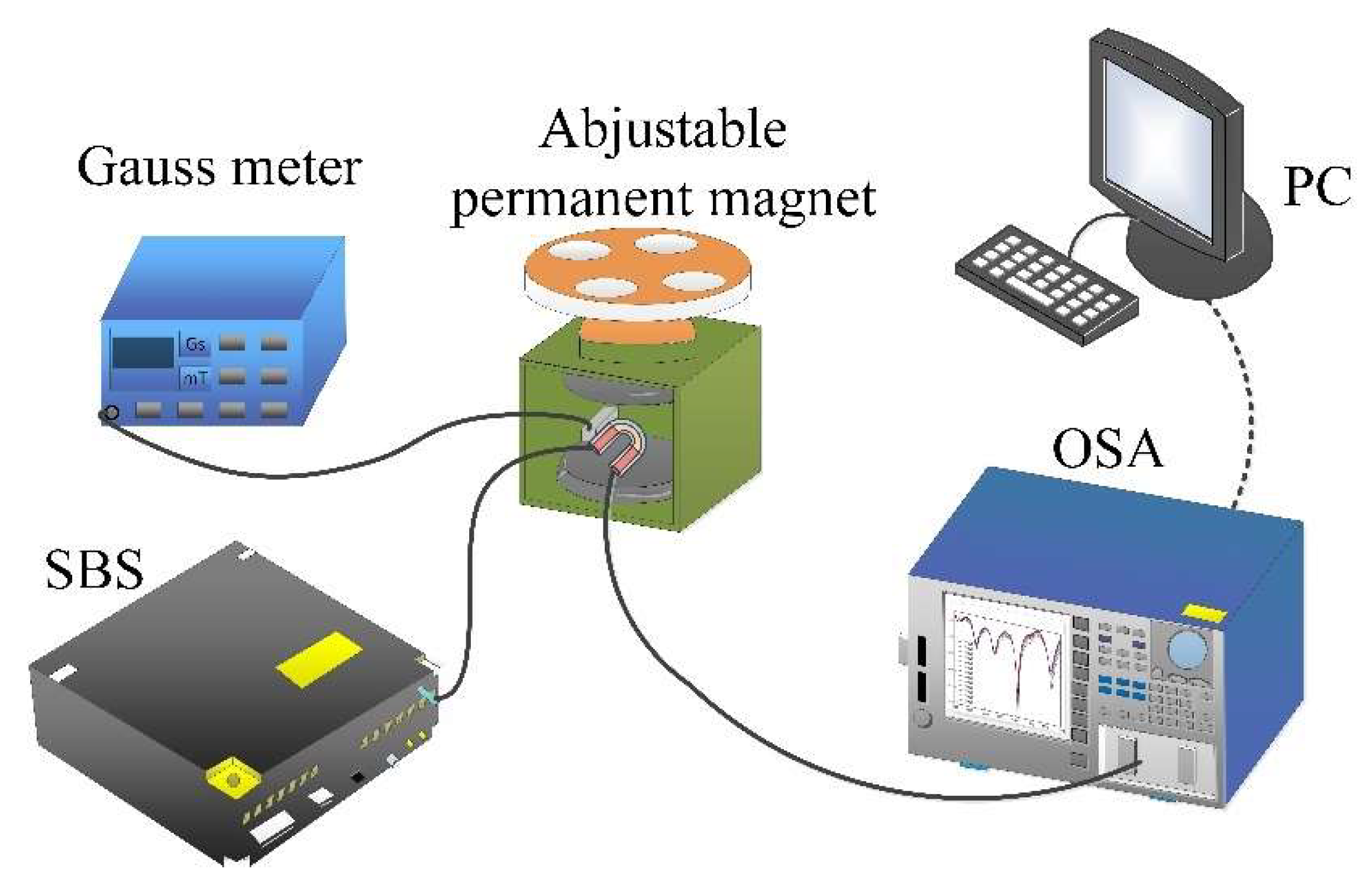 Materials 15 07966 g002 Materials 15 07966 g002