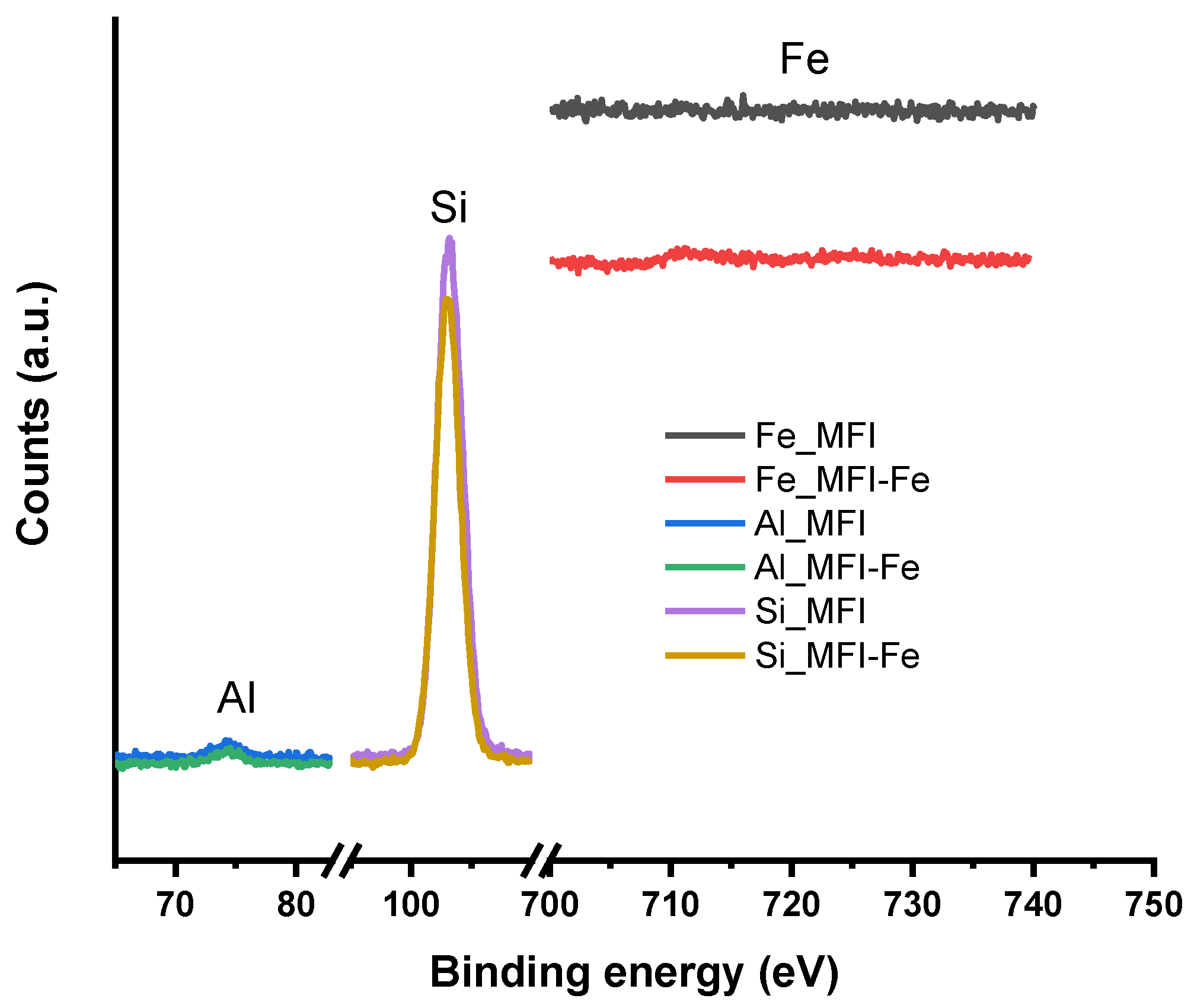 Materials 15 07968 g005