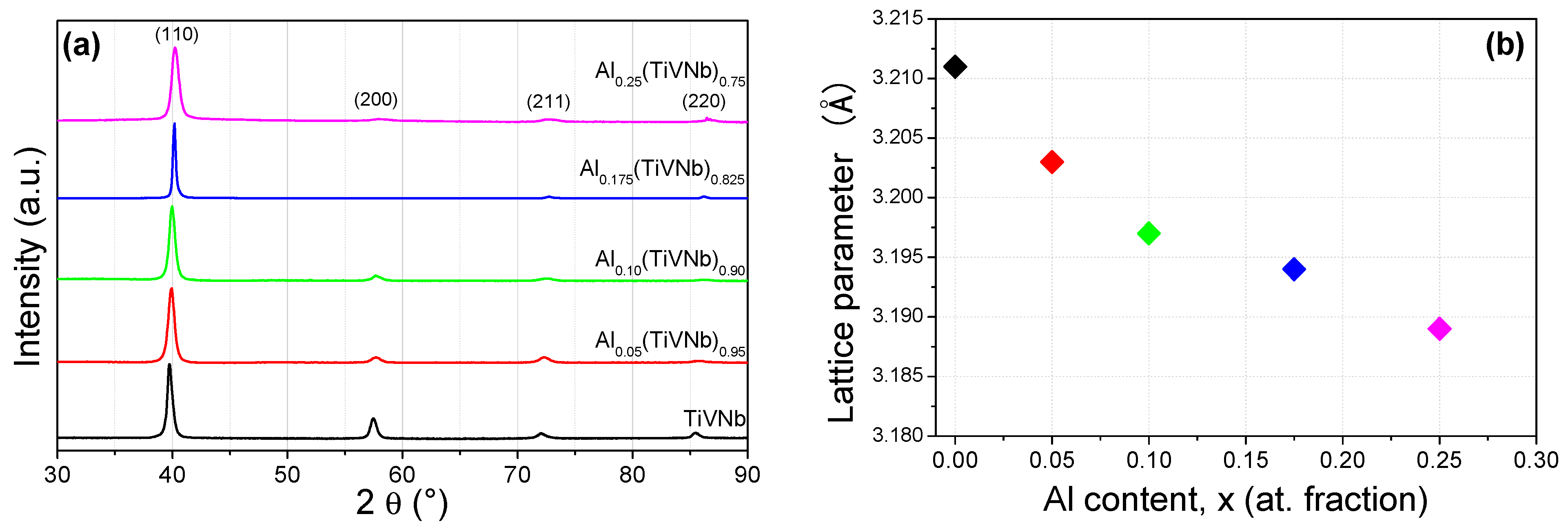 Materials 15 07974 g001 Materials 15 07974 g001
