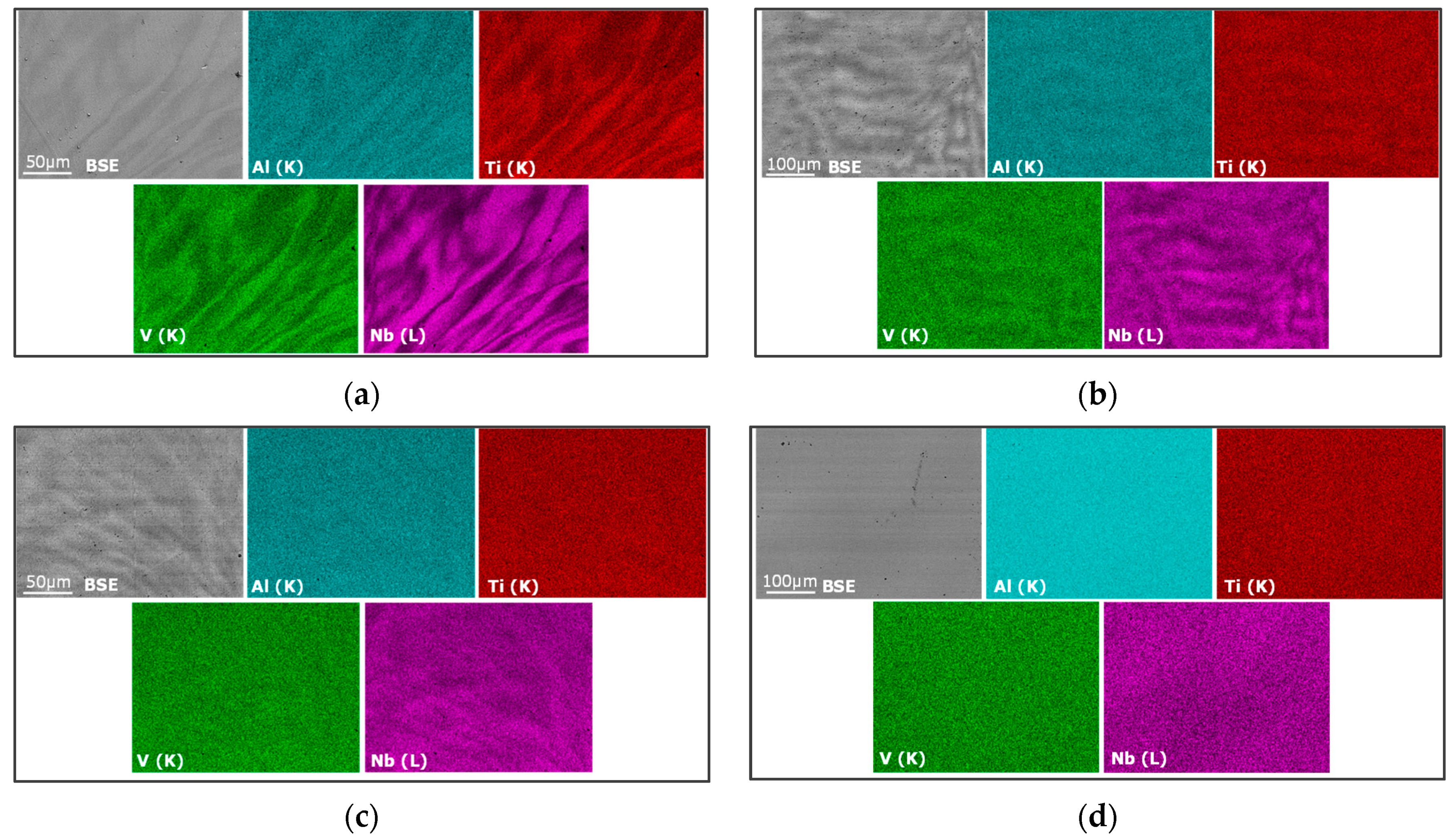 Materials 15 07974 g002 Materials 15 07974 g002