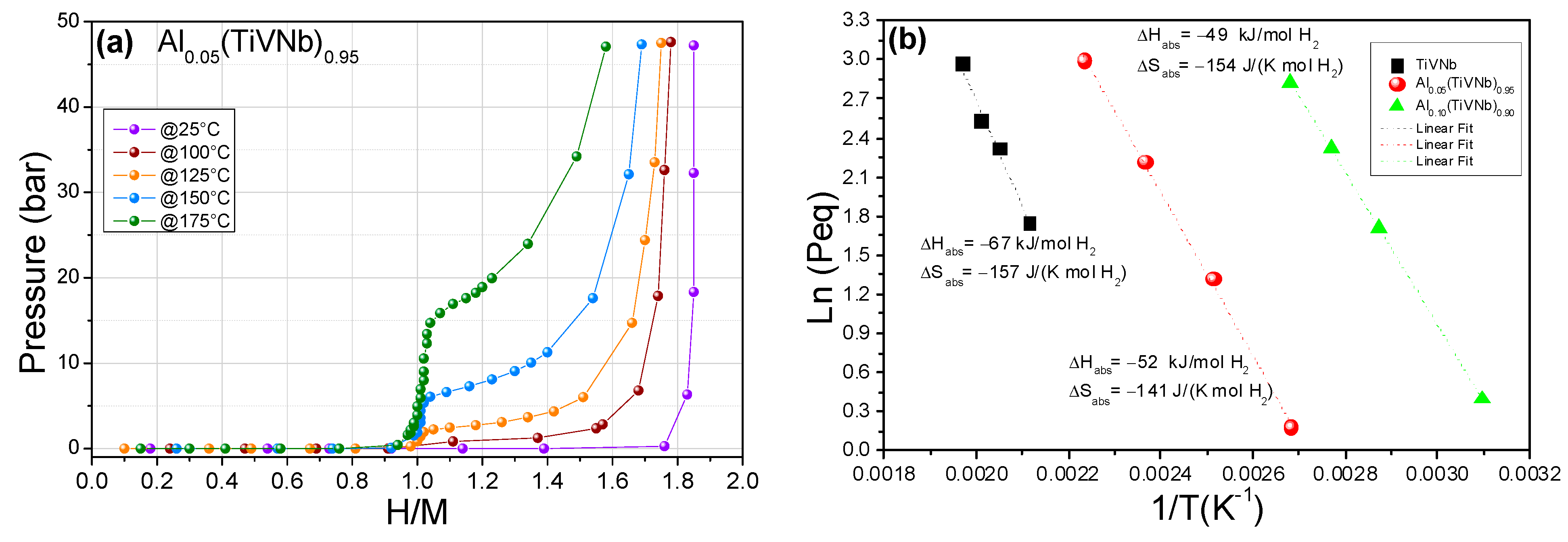 Materials 15 07974 g004 Materials 15 07974 g004