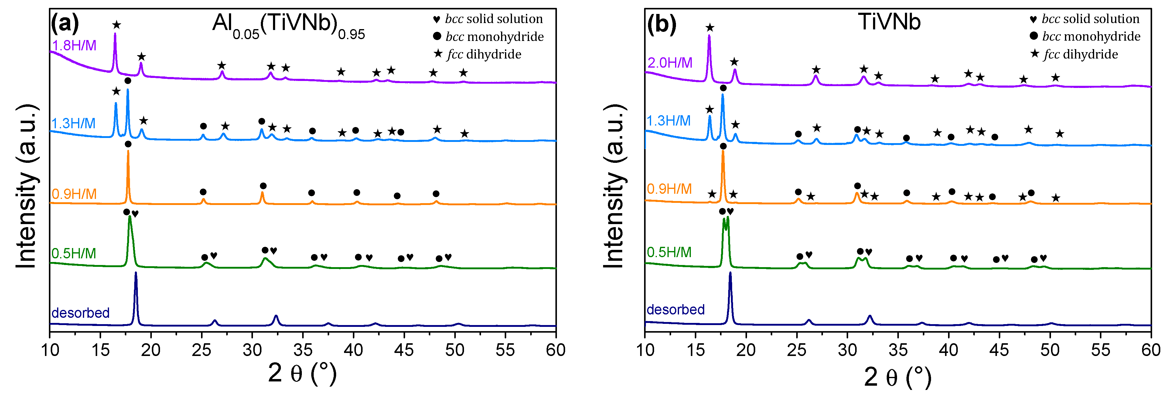 Materials 15 07974 g005 Materials 15 07974 g005