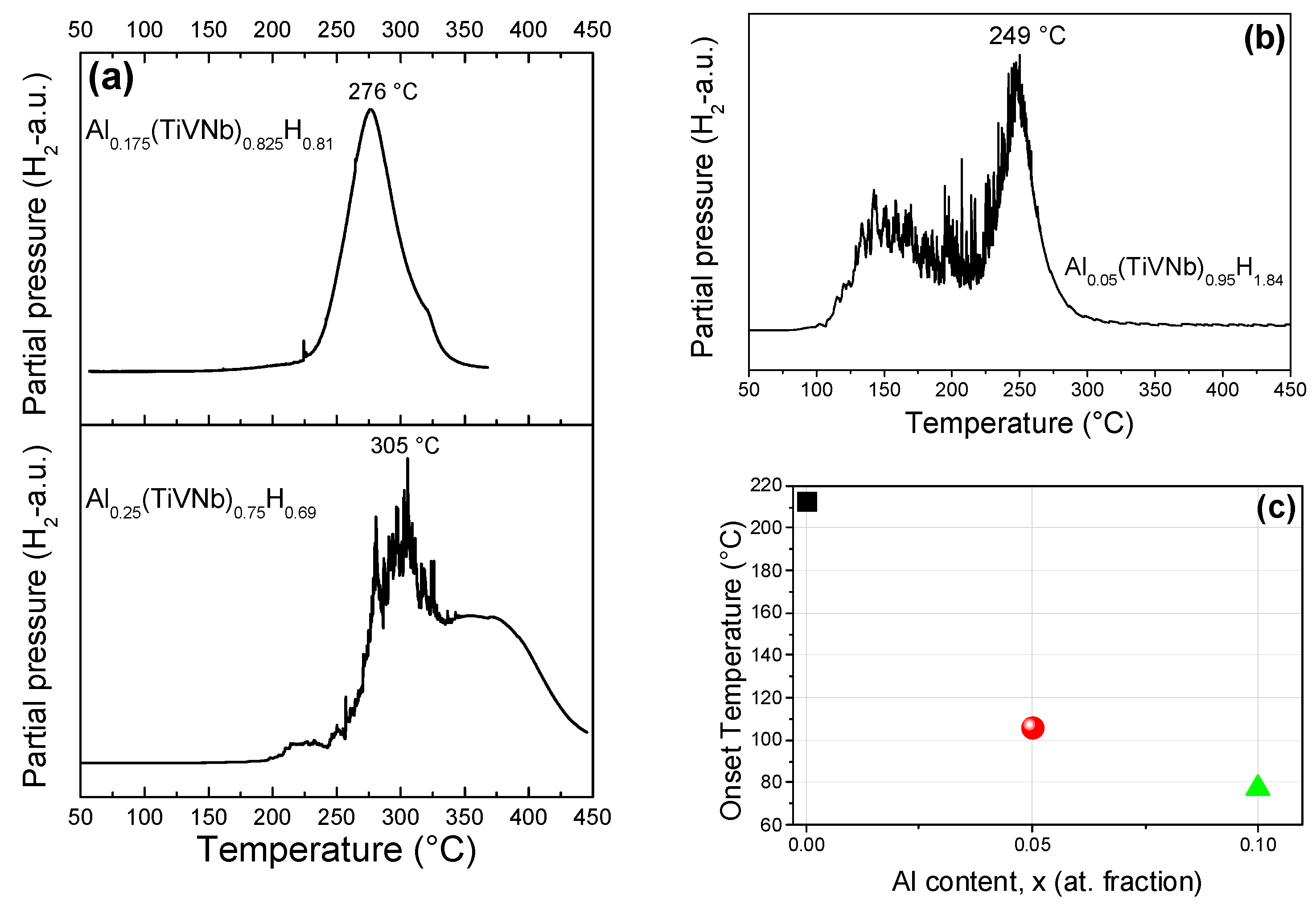 Materials 15 07974 g006 Materials 15 07974 g006