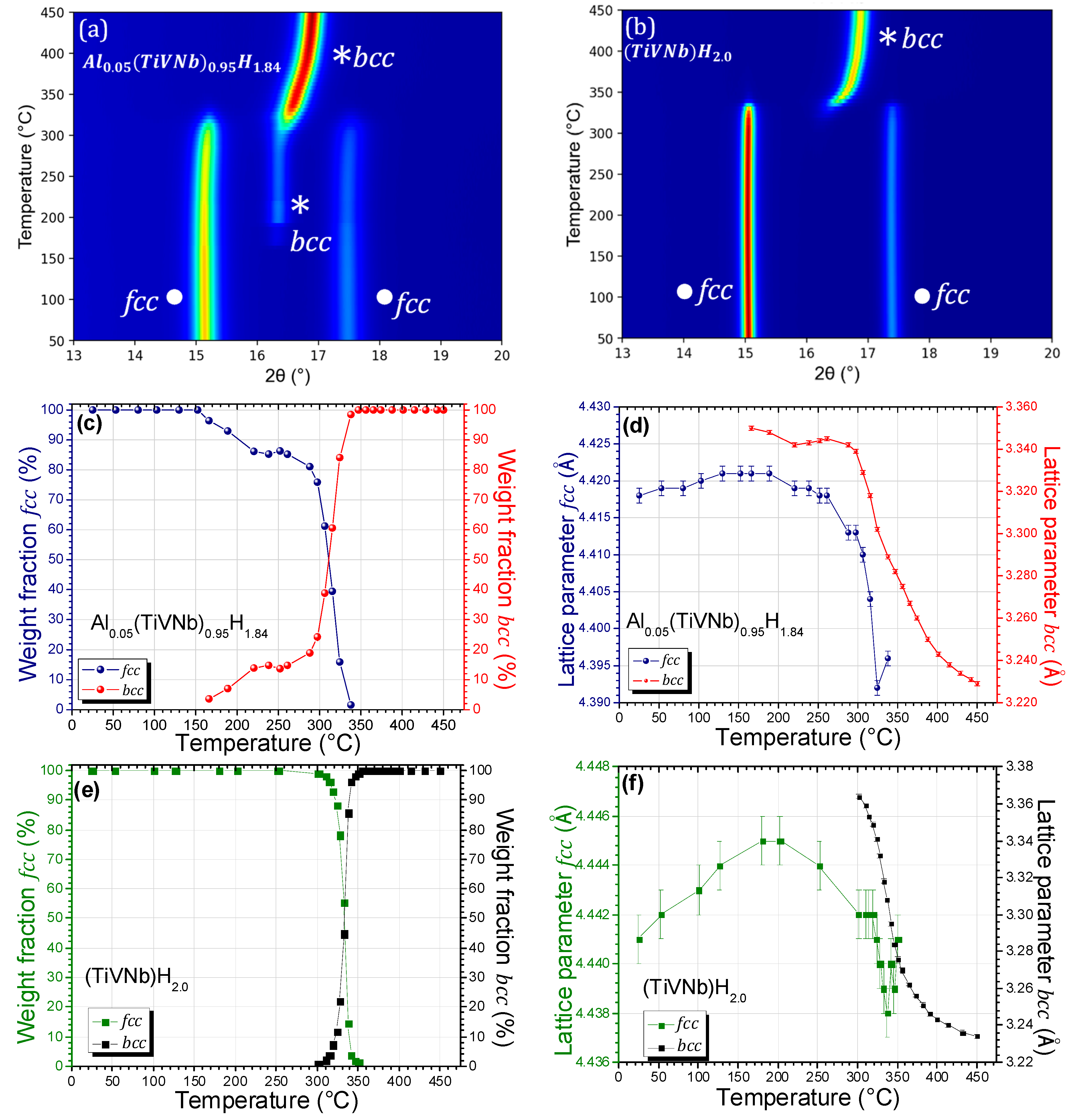 Materials 15 07974 g007 Materials 15 07974 g007