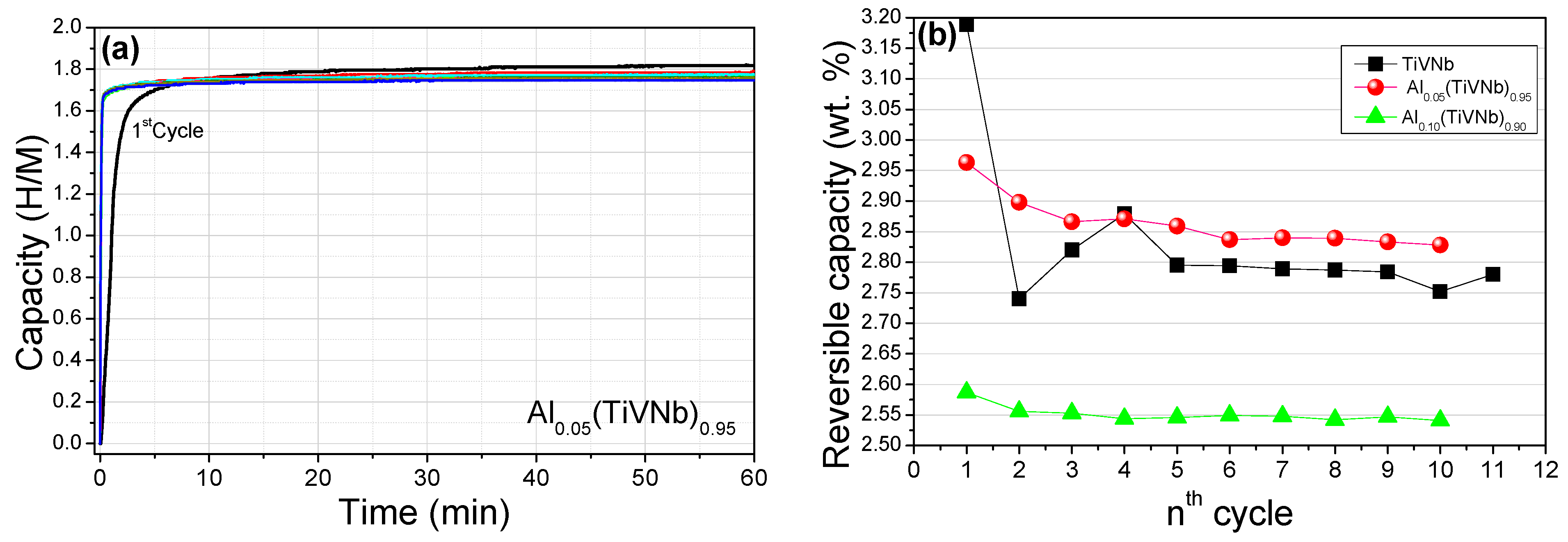 Materials 15 07974 g008 Materials 15 07974 g008
