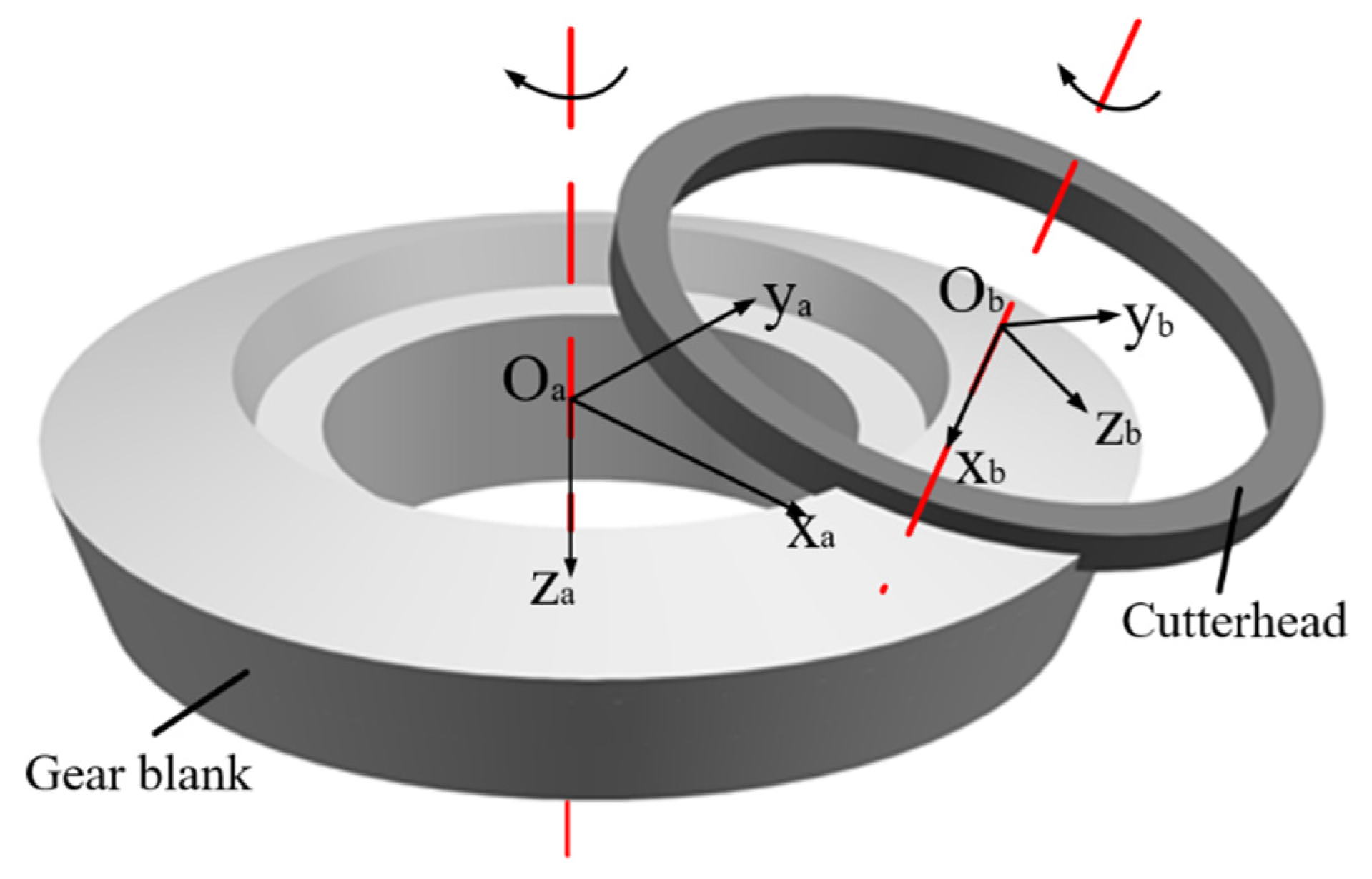 Materials 15 07975 g002