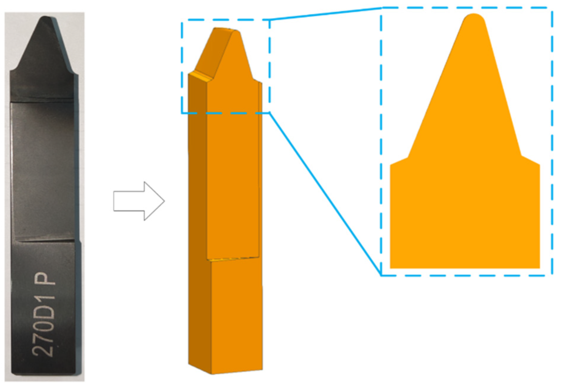 Materials 15 07975 g003