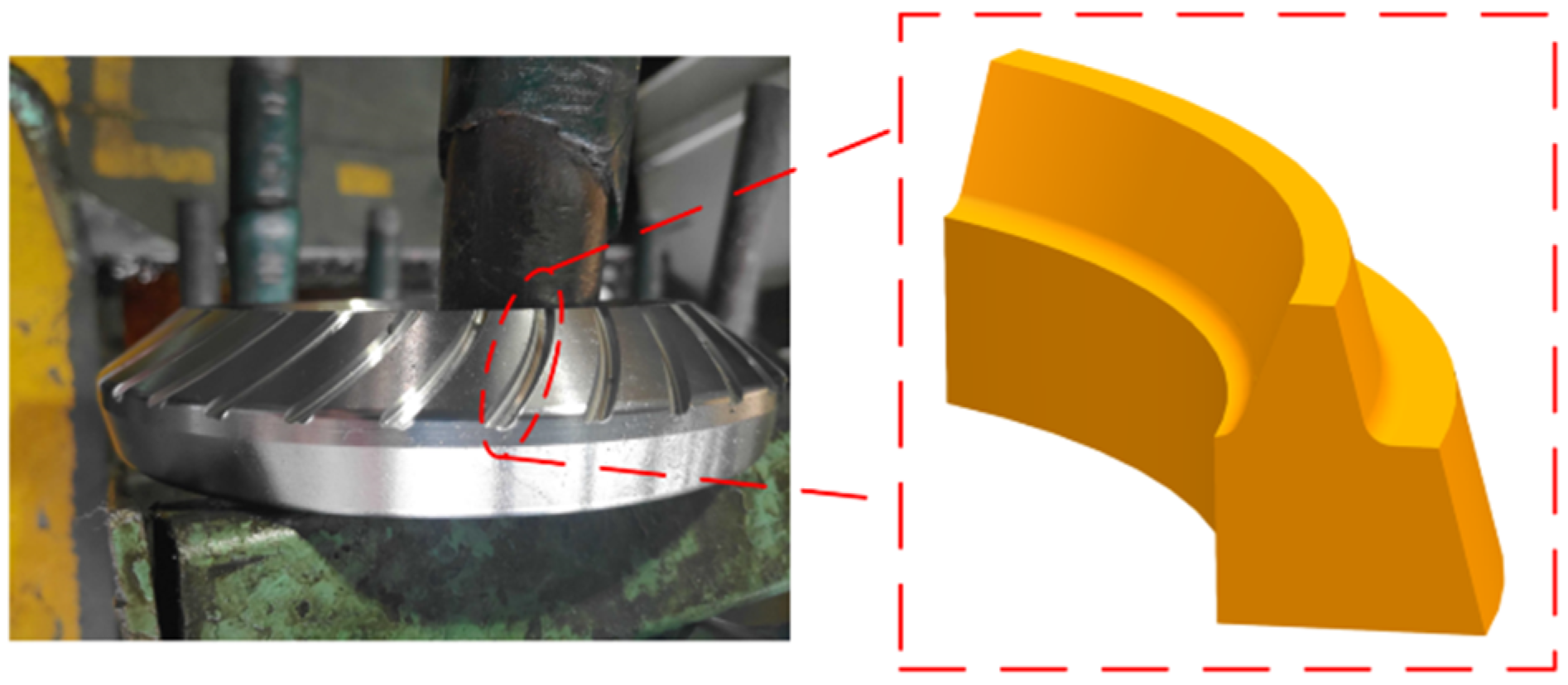 Materials 15 07975 g004