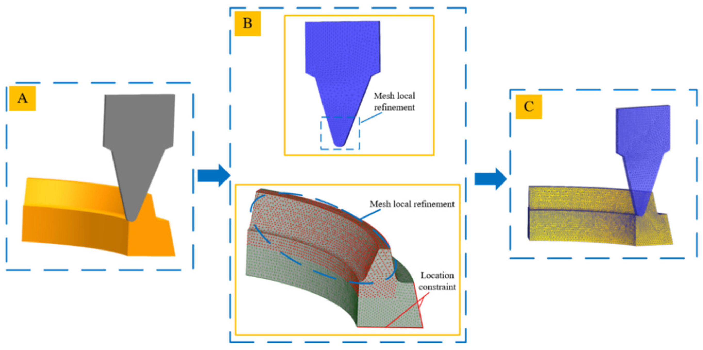 Materials 15 07975 g005