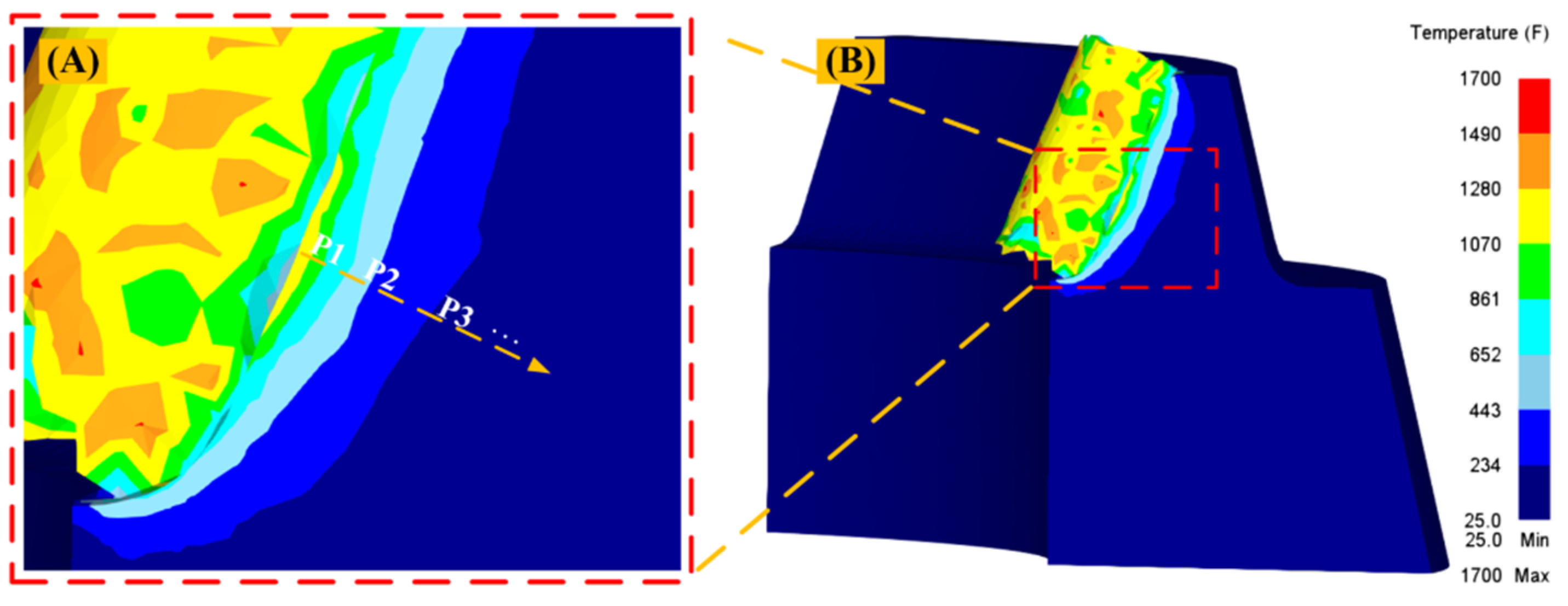 Materials 15 07975 g009