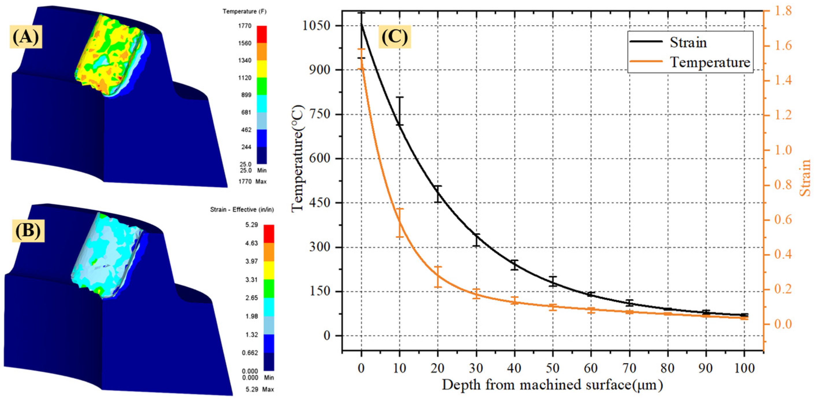 Materials 15 07975 g010