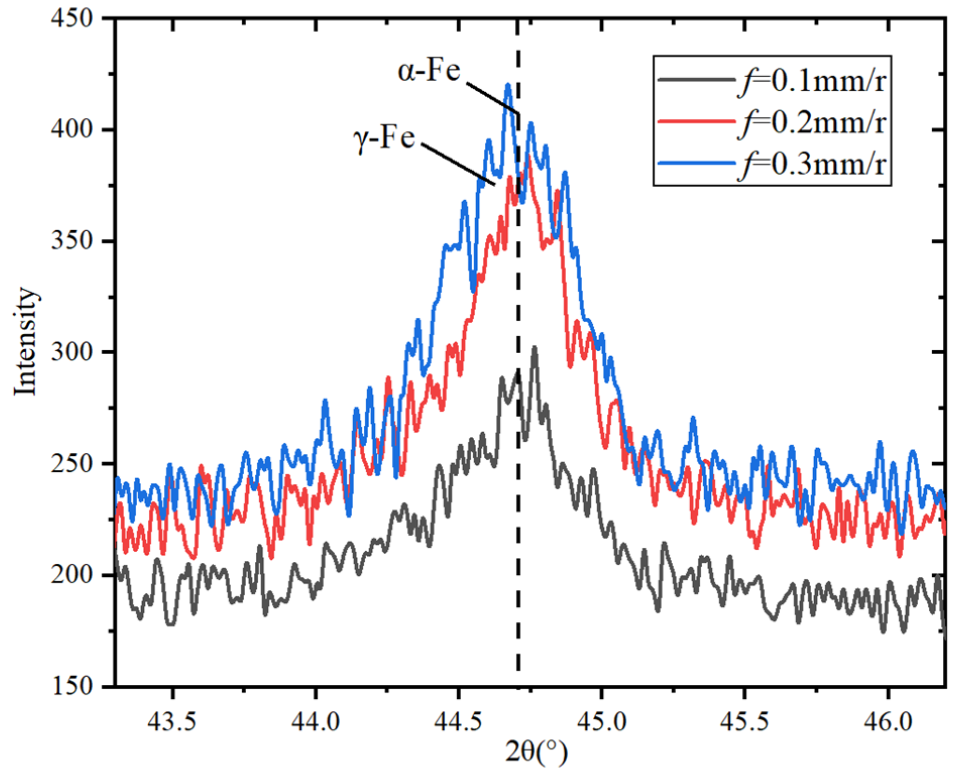 Materials 15 07975 g014