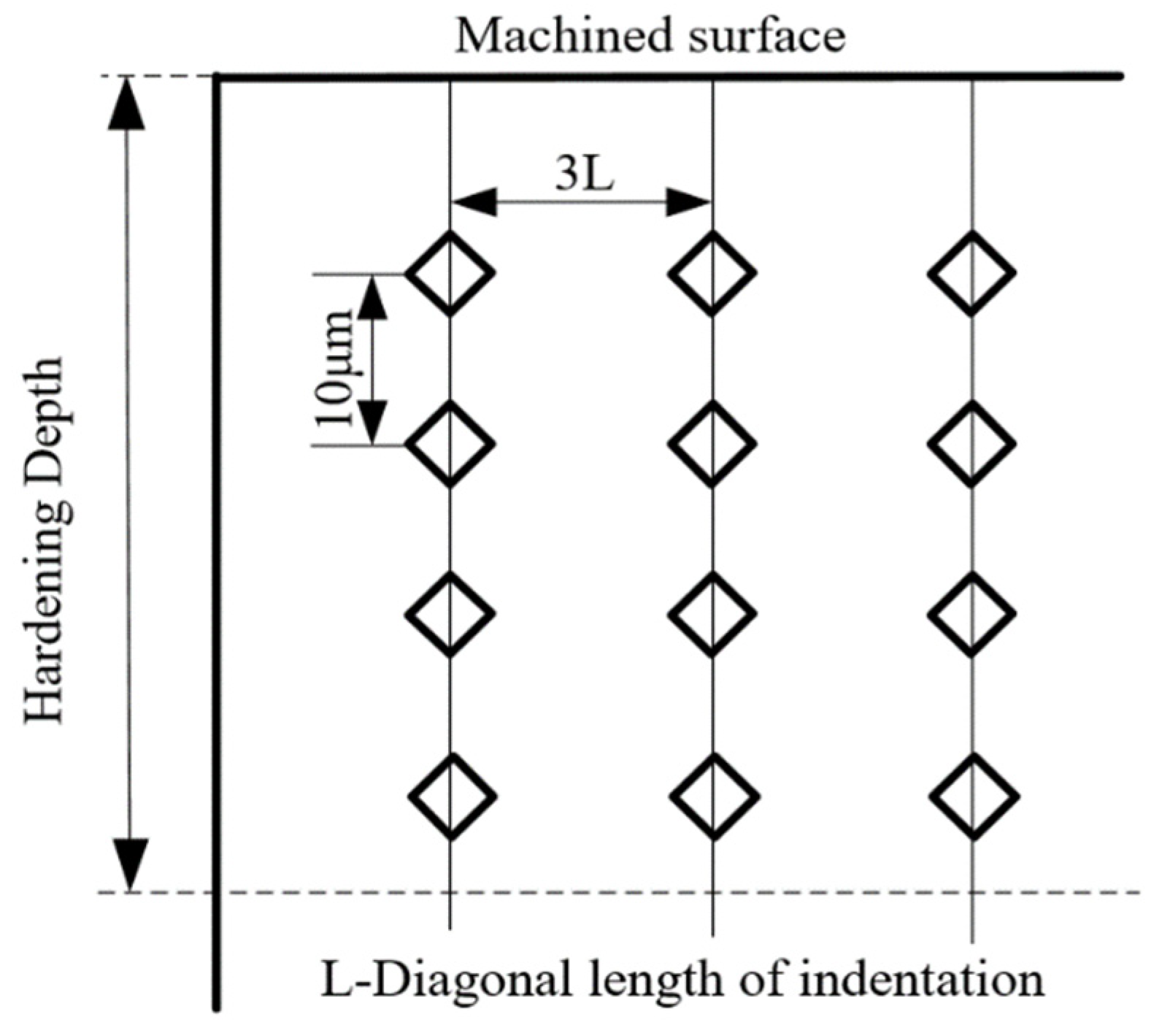 Materials 15 07975 g016