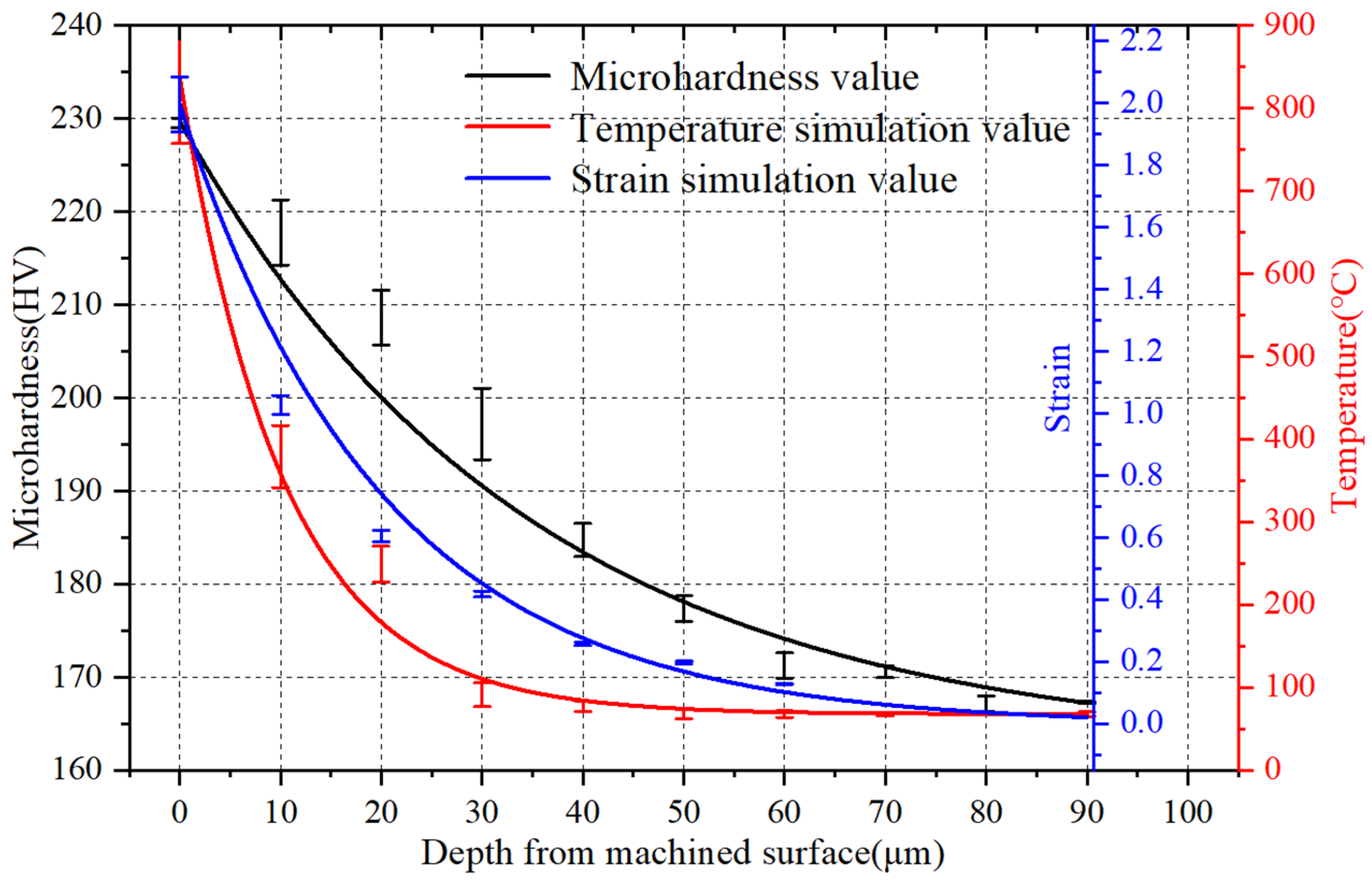 Materials 15 07975 g019