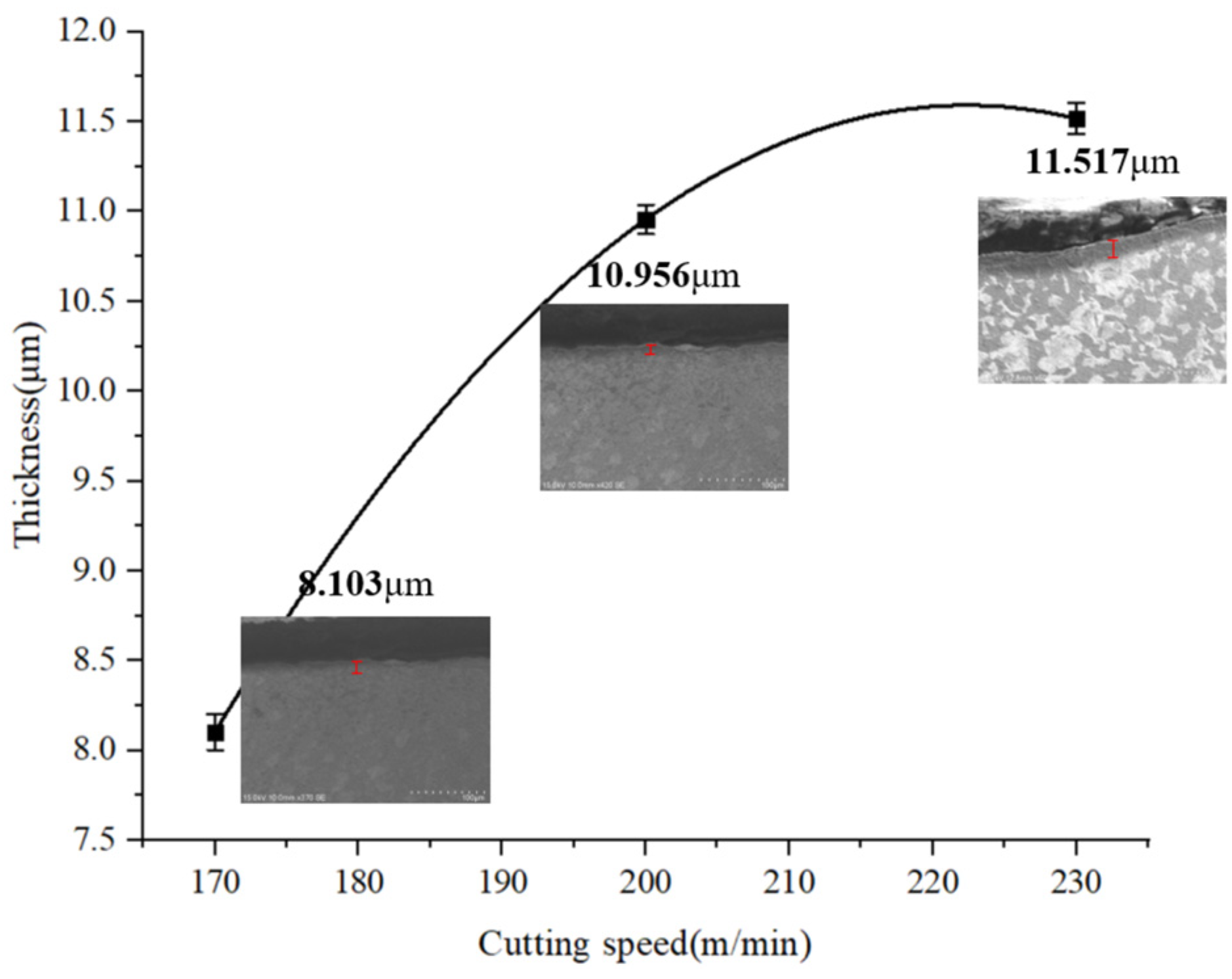 Materials 15 07975 g023