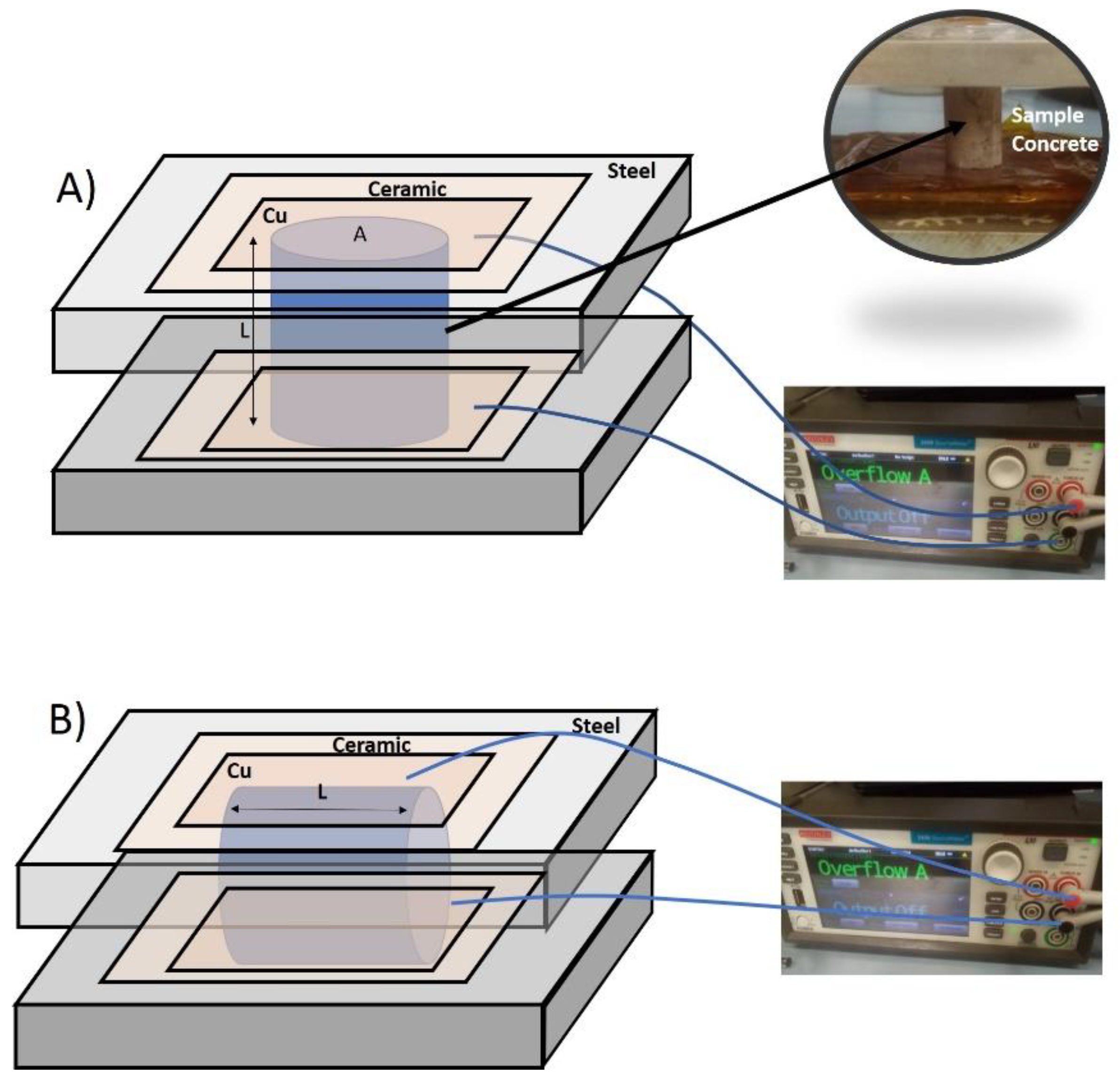 Materials 15 07976 g001