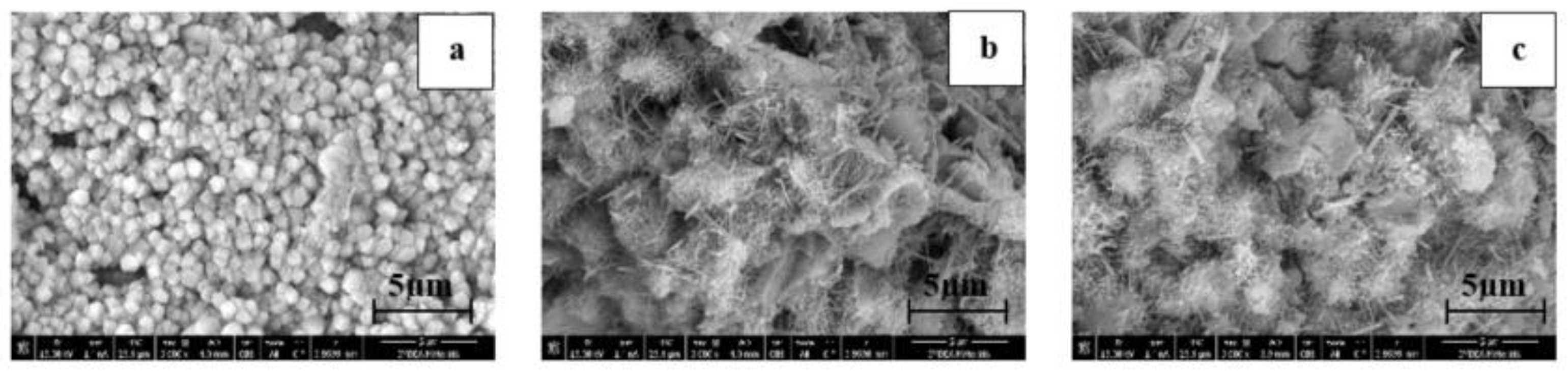 Materials 15 07976 g002